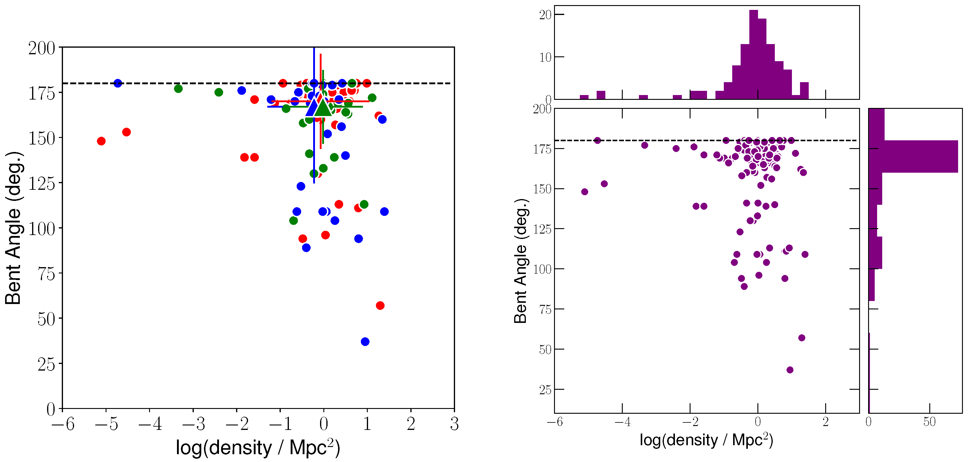 Galaxies 09 00093 g003