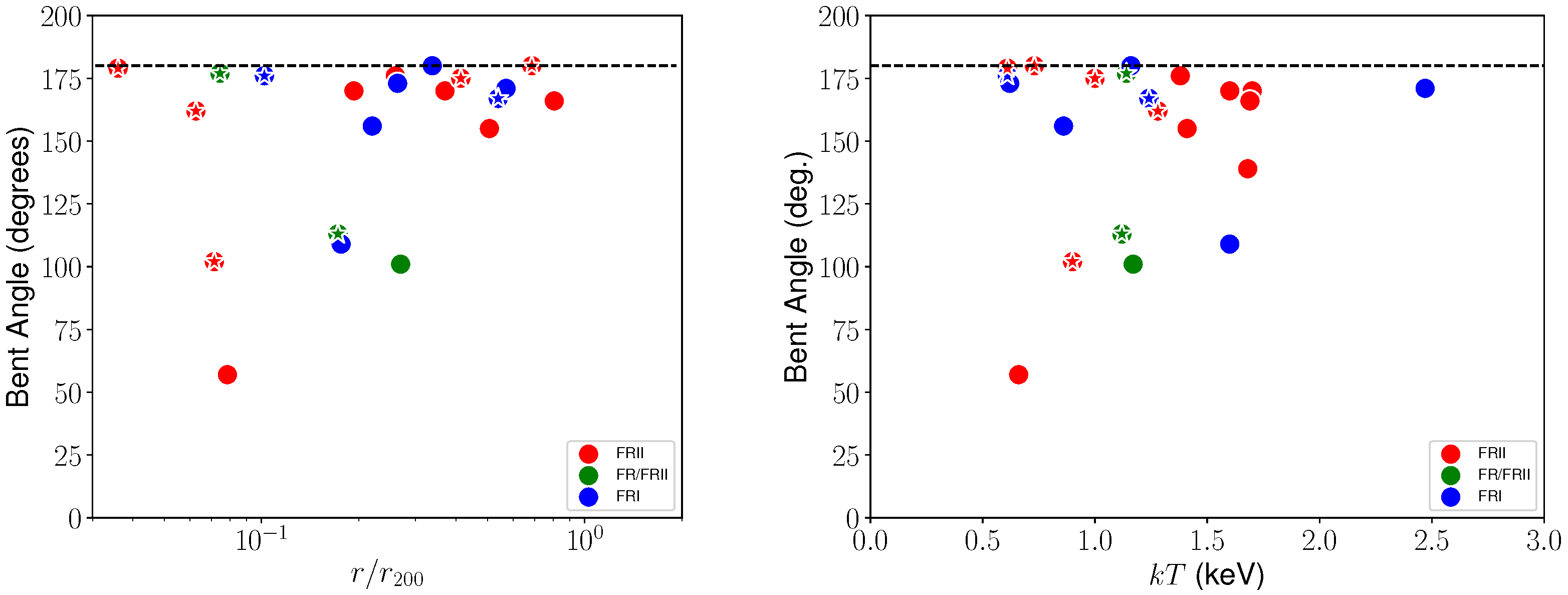 Galaxies 09 00093 g005