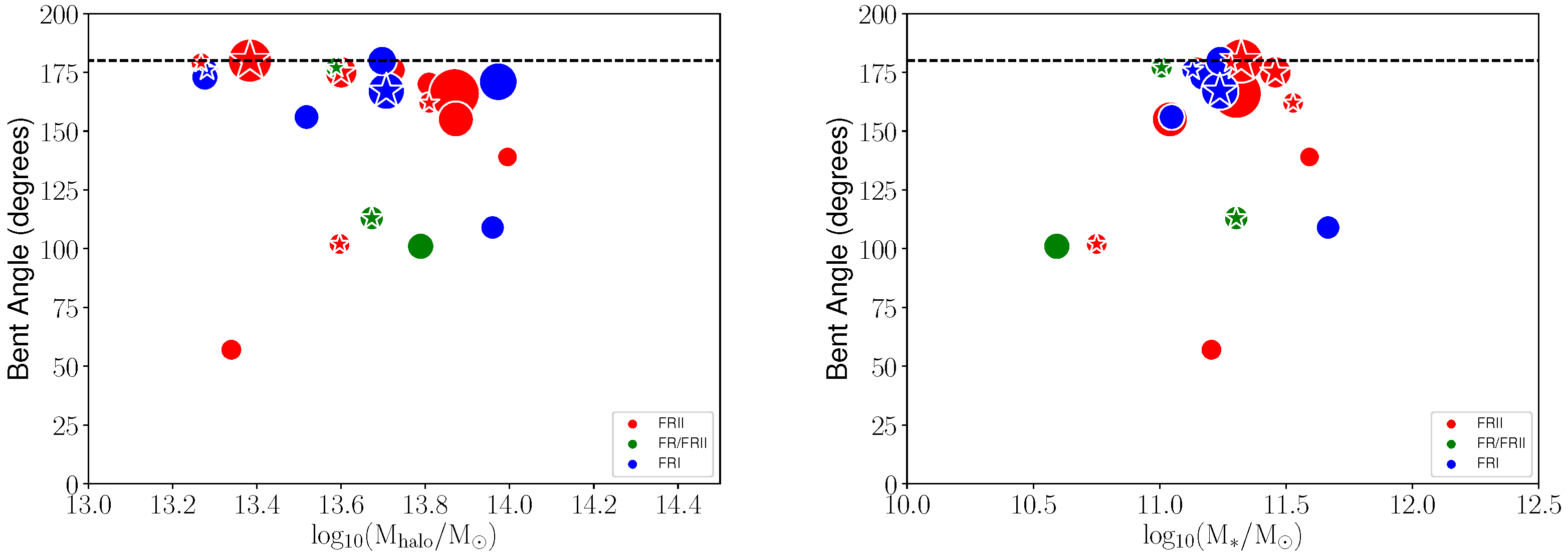Galaxies 09 00093 g006