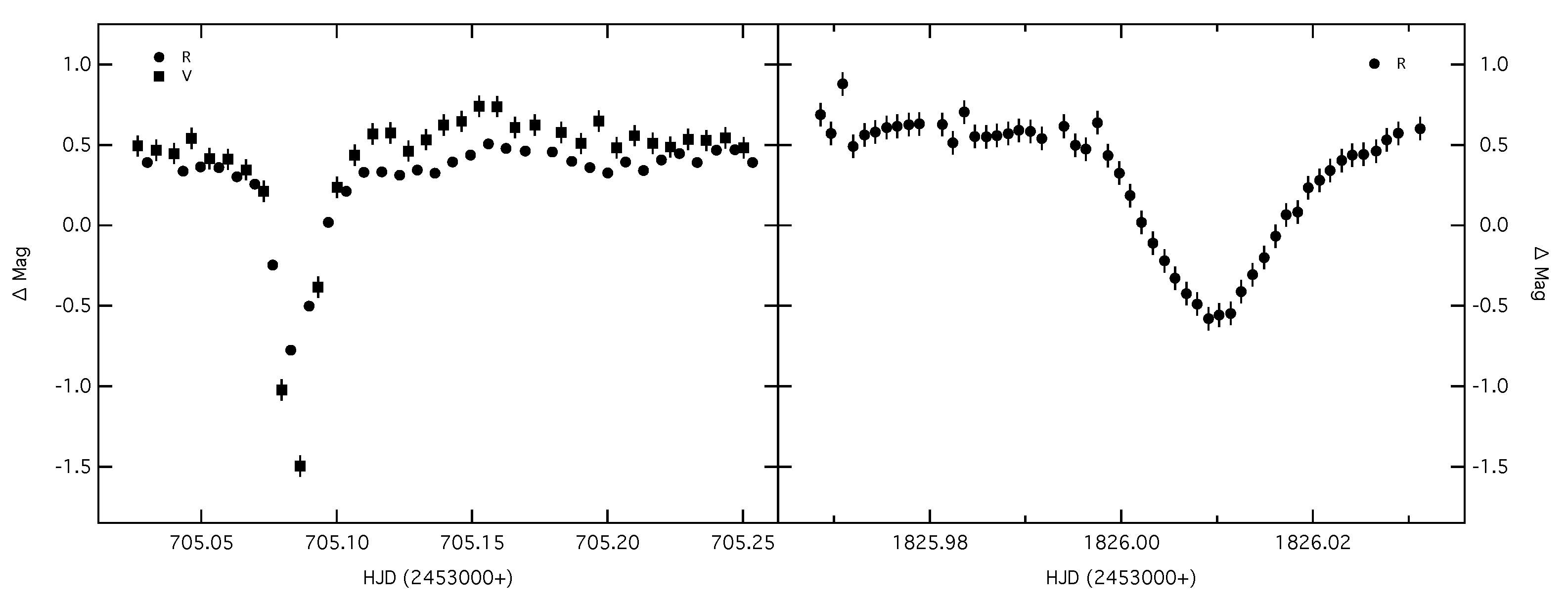 Galaxies 09 00094 g0a1