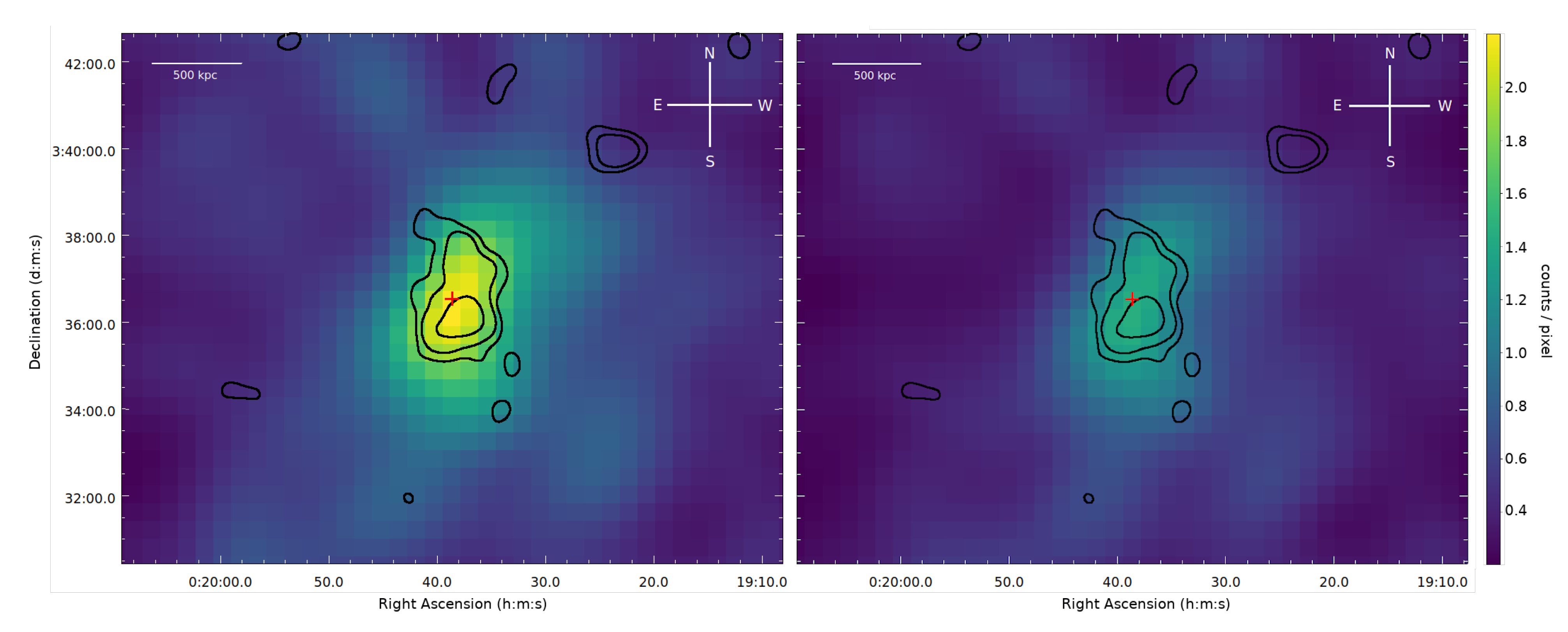 Galaxies 09 00097 g002