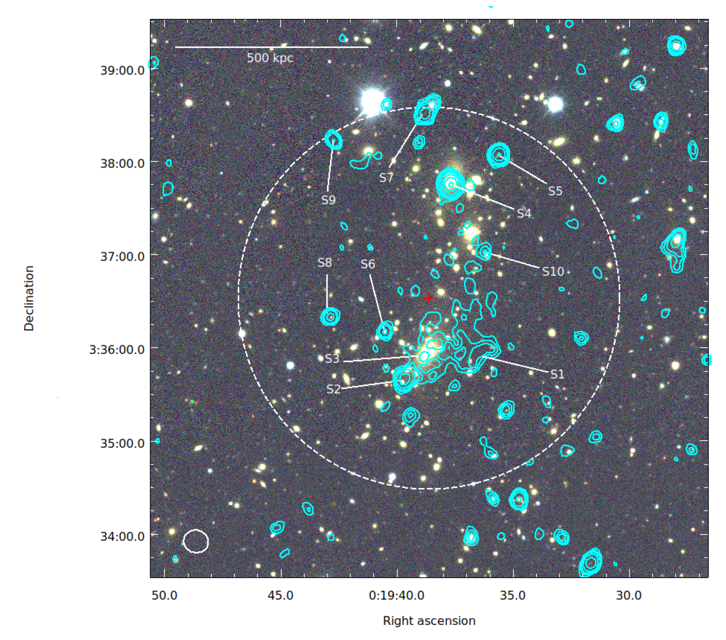 Galaxies 09 00097 g005
