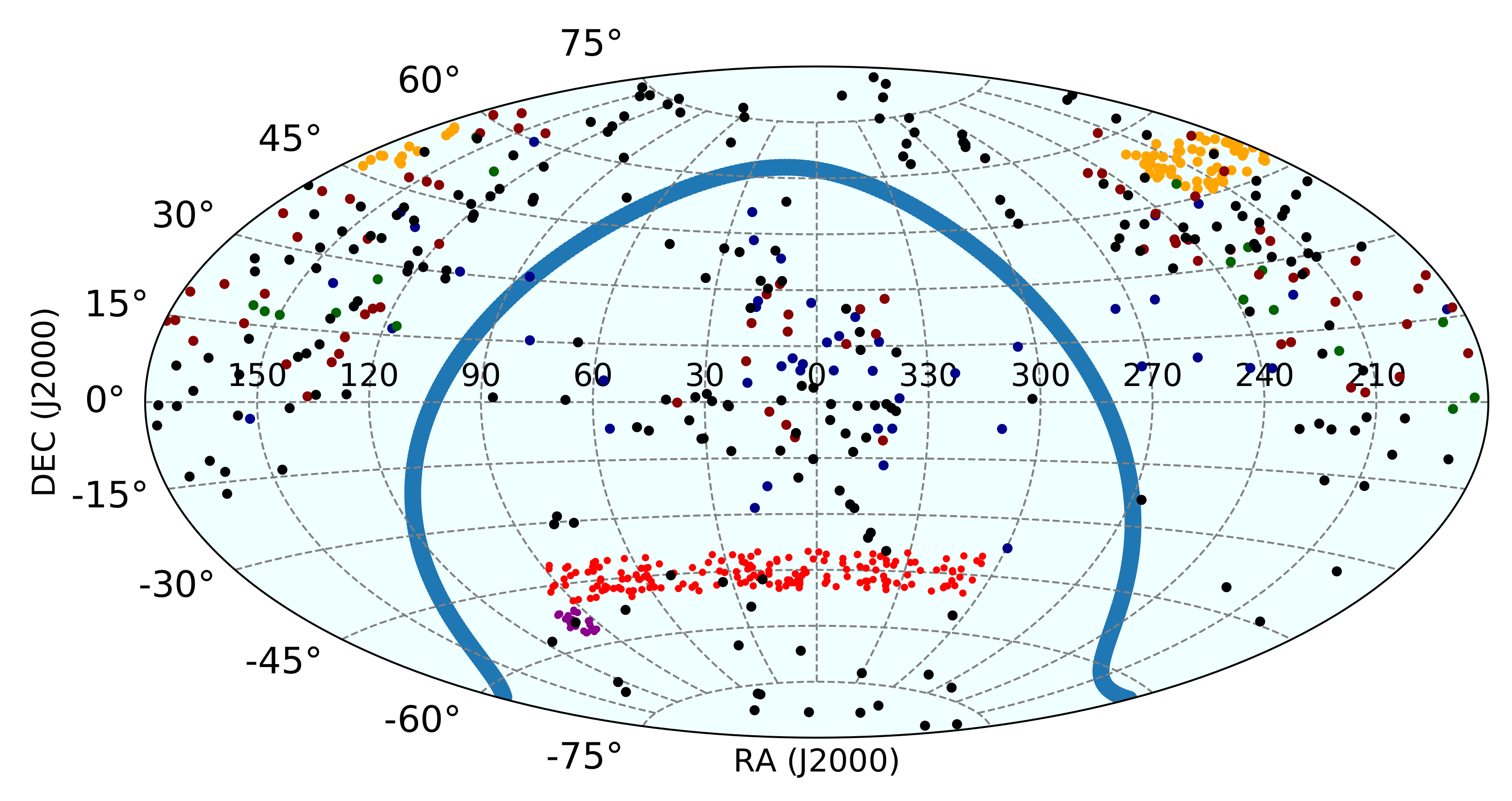 Galaxies 09 00099 g001