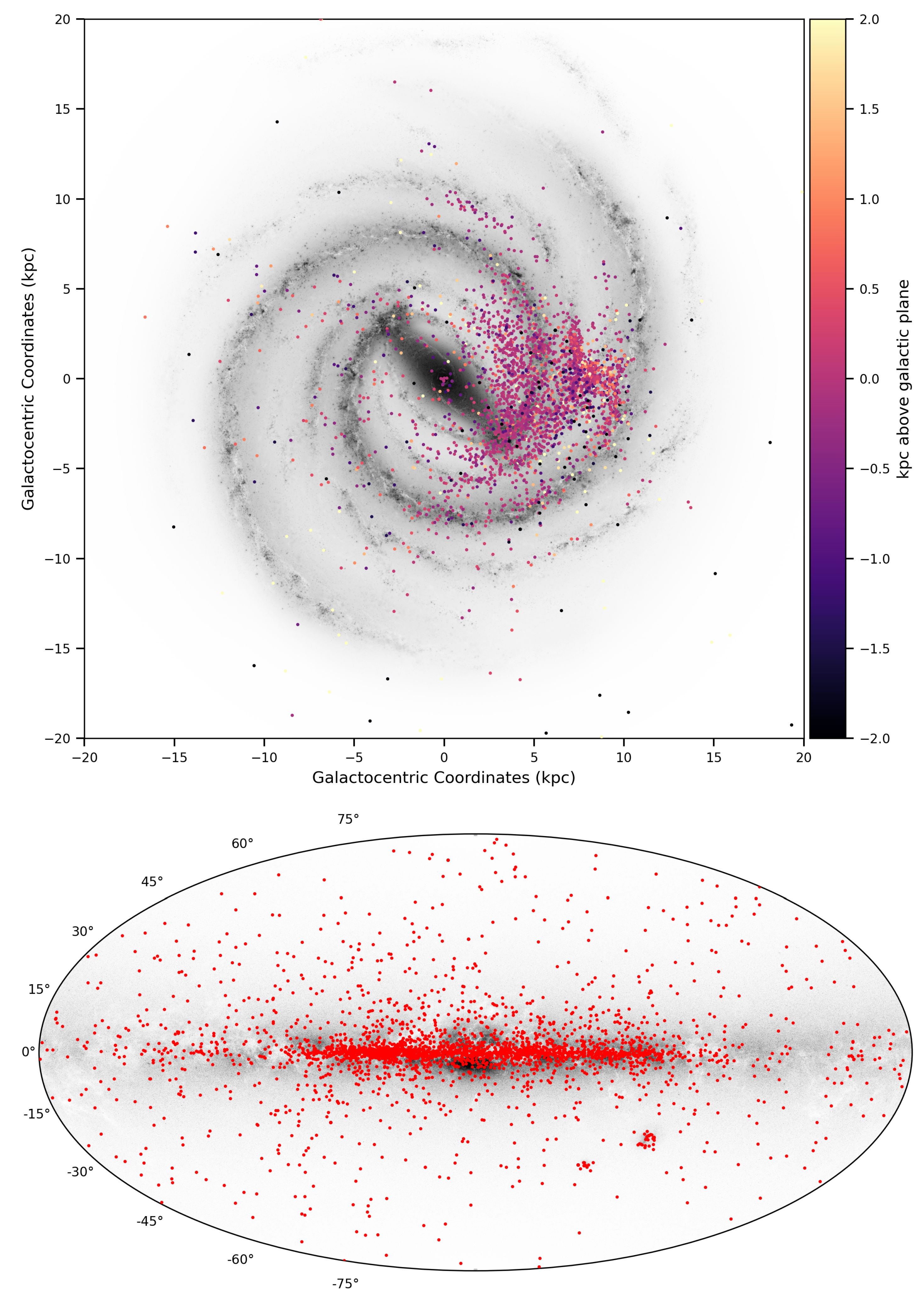 Galaxies 09 00101 g001