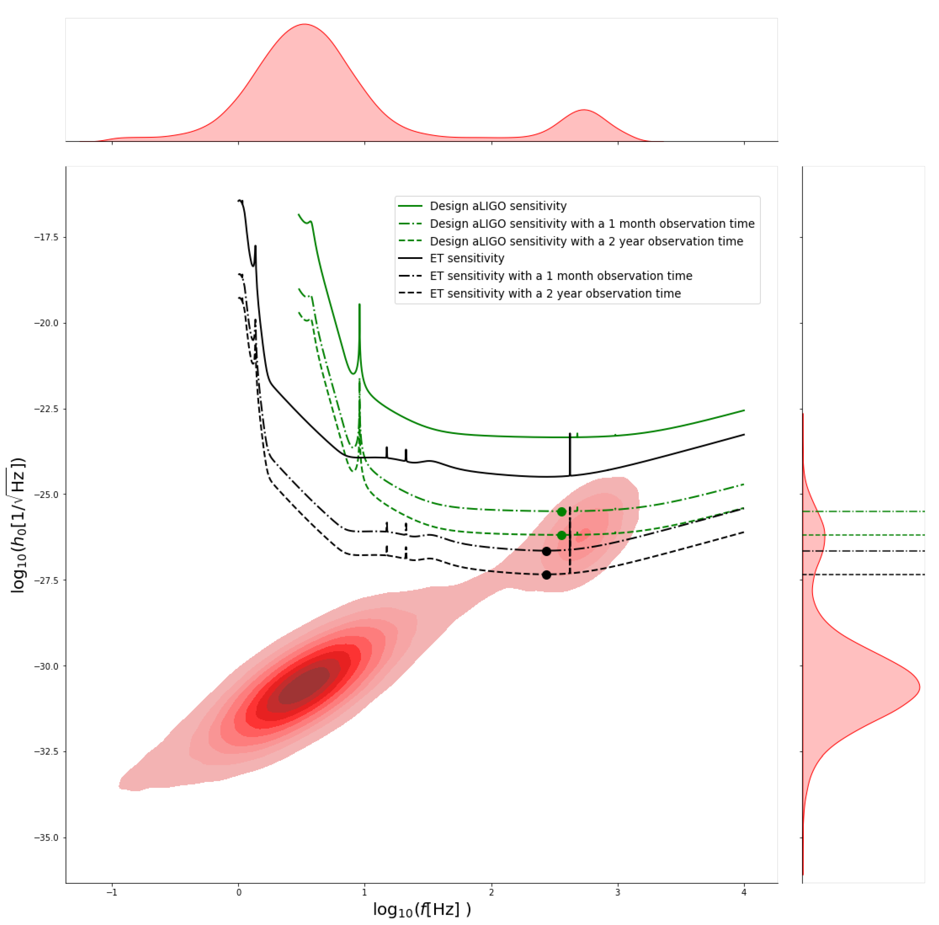 Galaxies 09 00101 g007