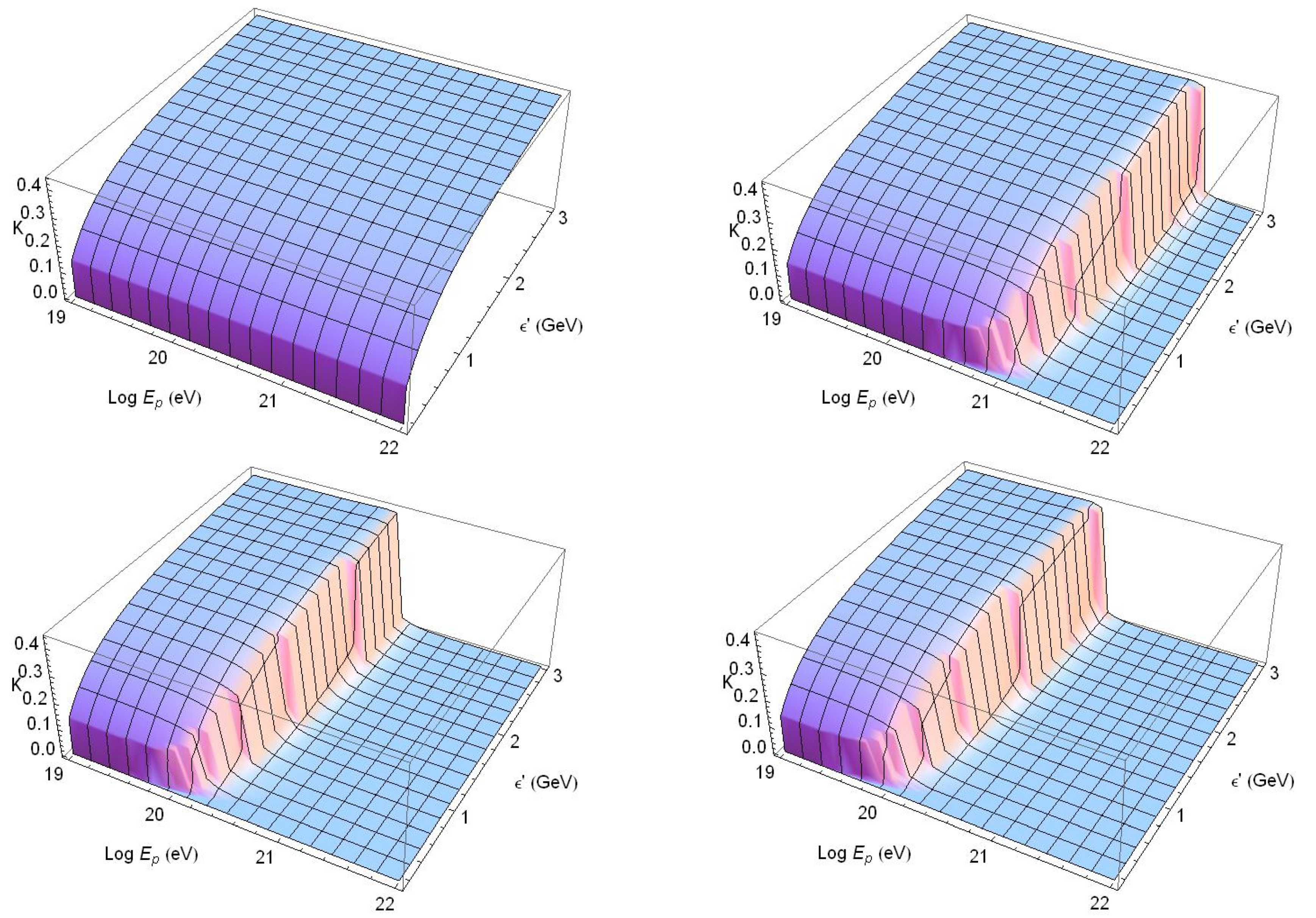 Galaxies 09 00103 g001