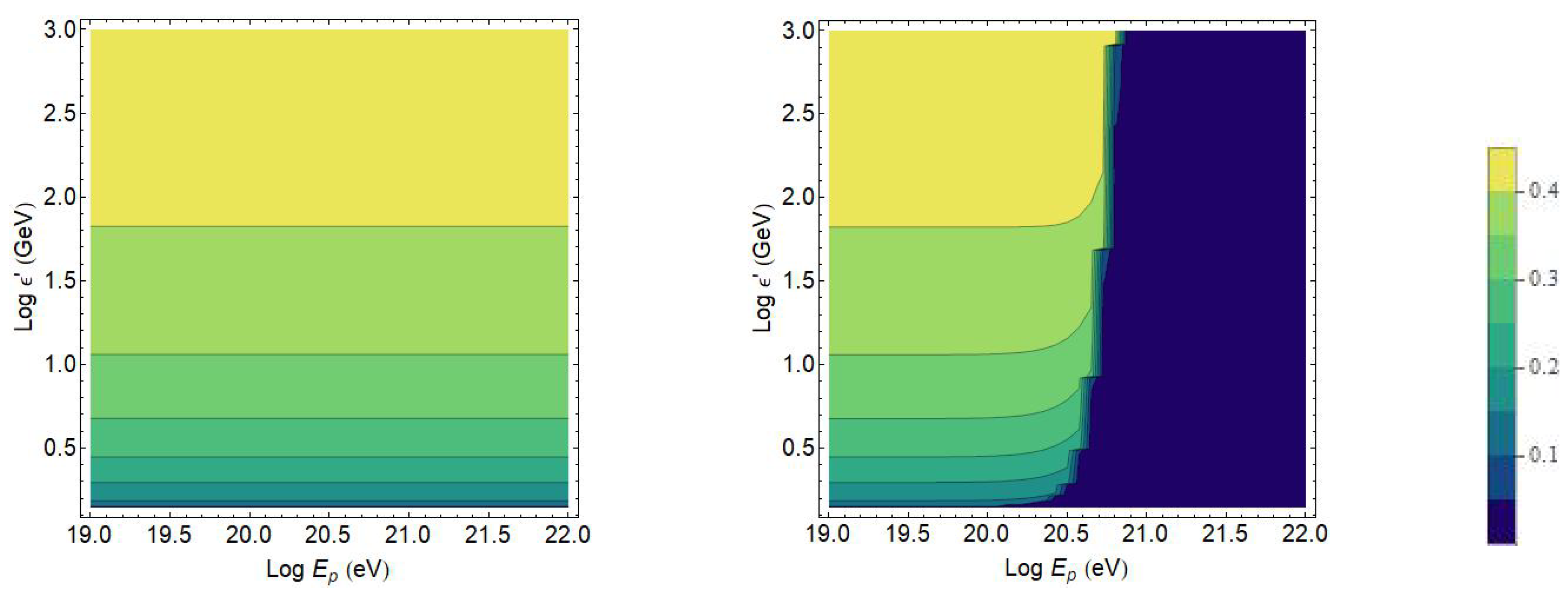 Galaxies 09 00103 g002a
