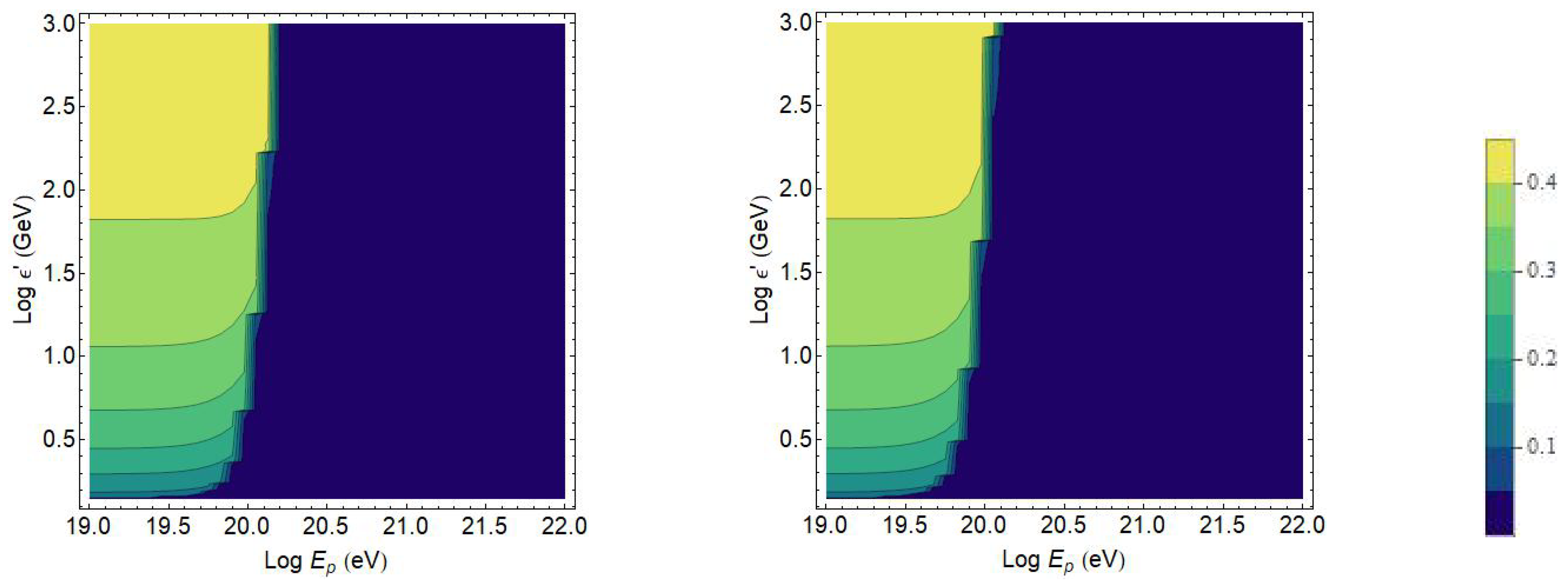 Galaxies 09 00103 g002b