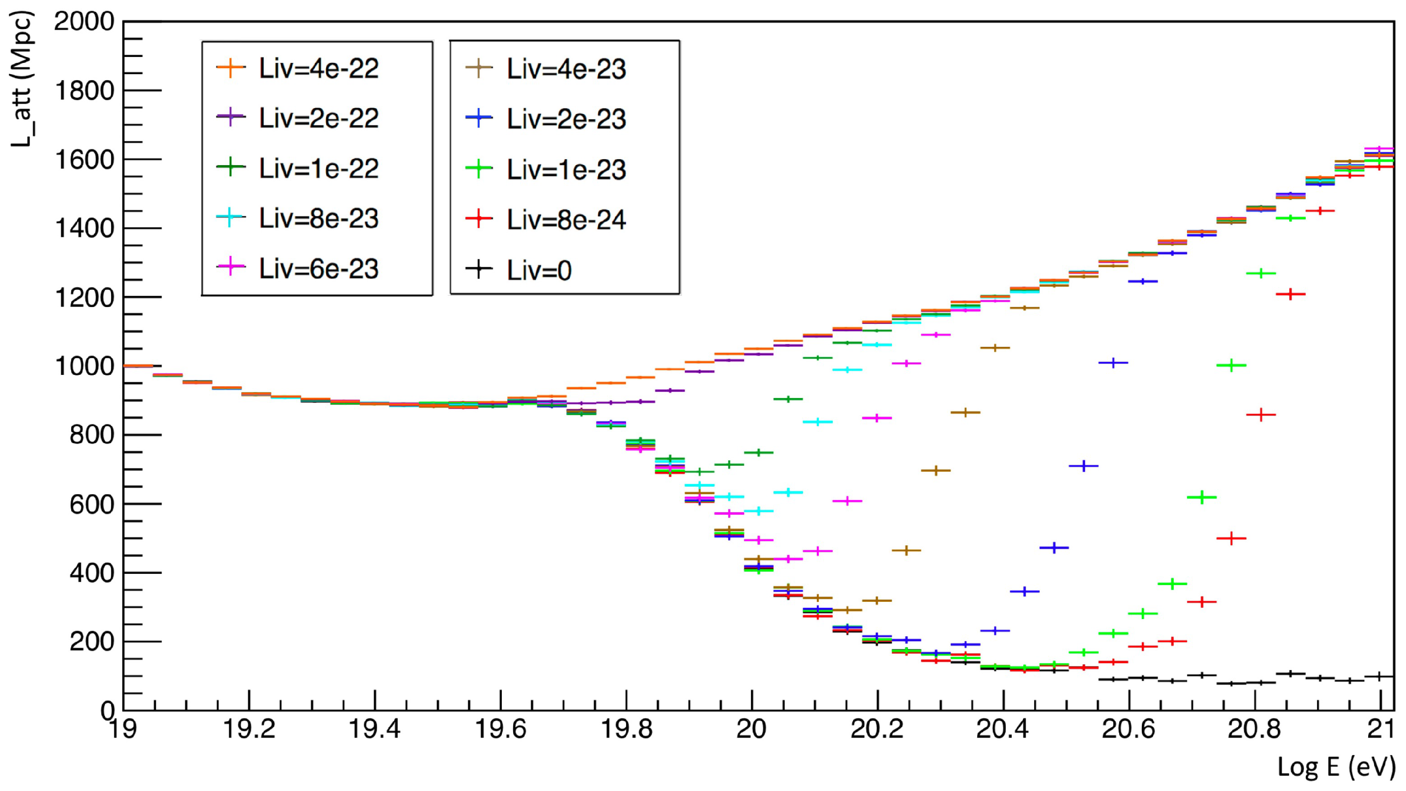 Galaxies 09 00103 g004
