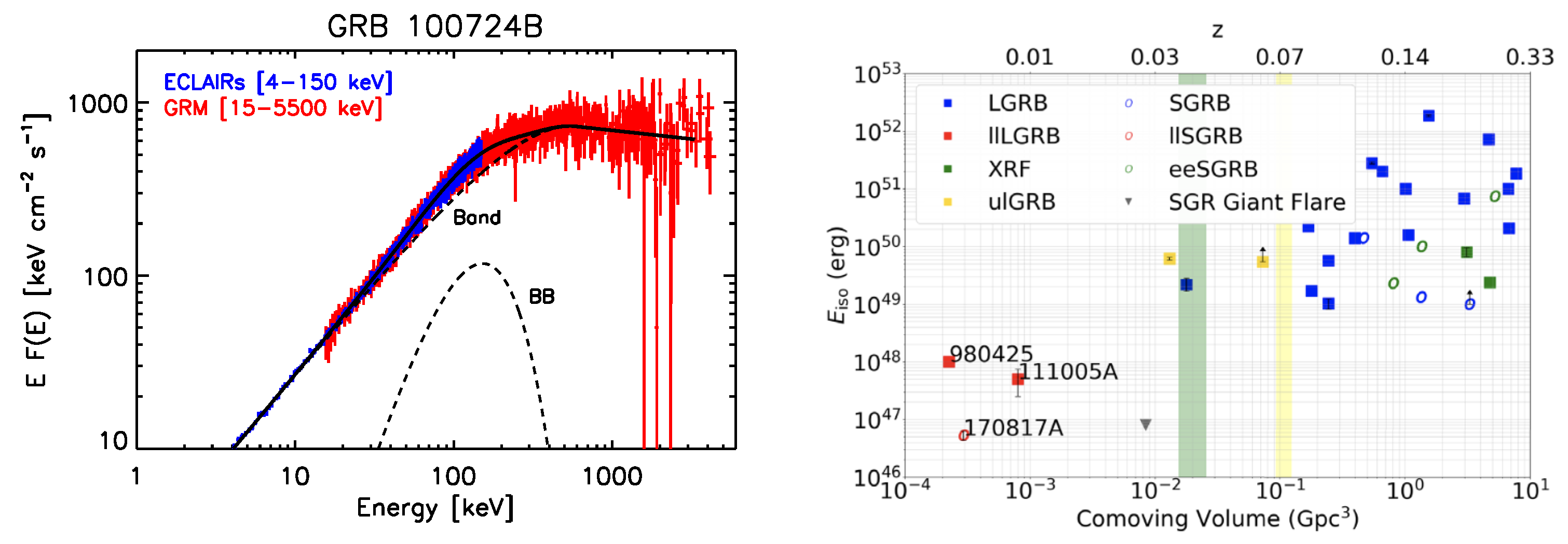 Galaxies 09 00113 g003