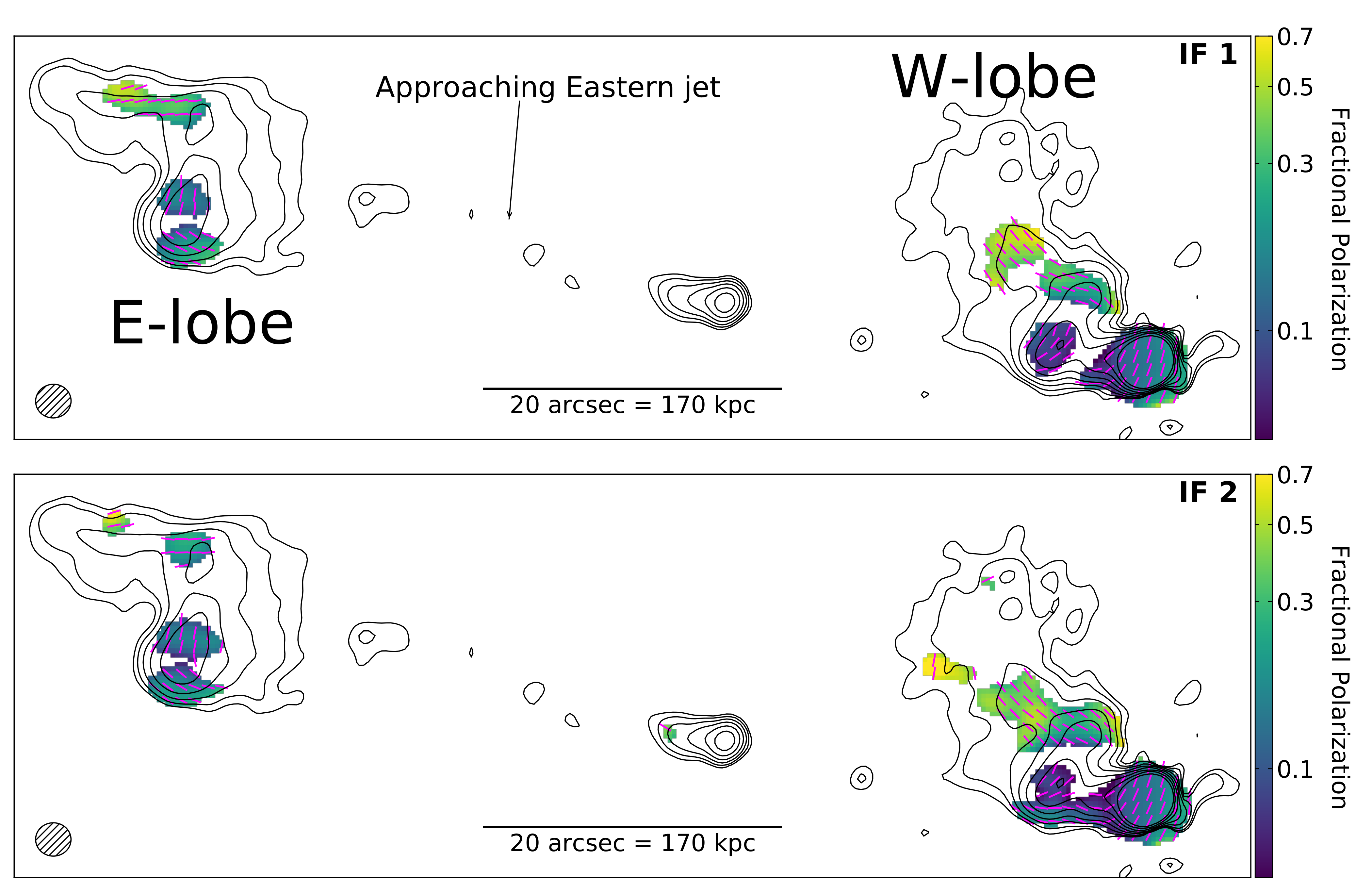 Galaxies 09 00115 g002 Galaxies 09 00115 g002