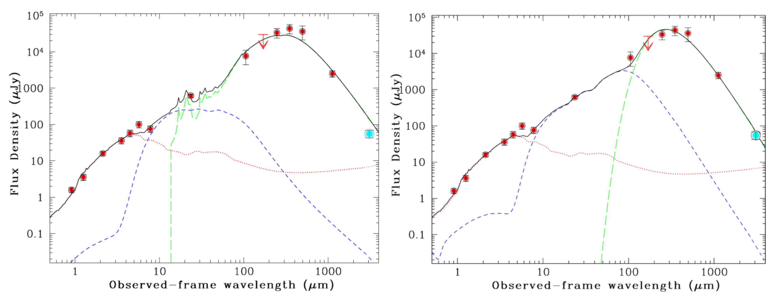 Galaxies 09 00115 g003 Galaxies 09 00115 g003