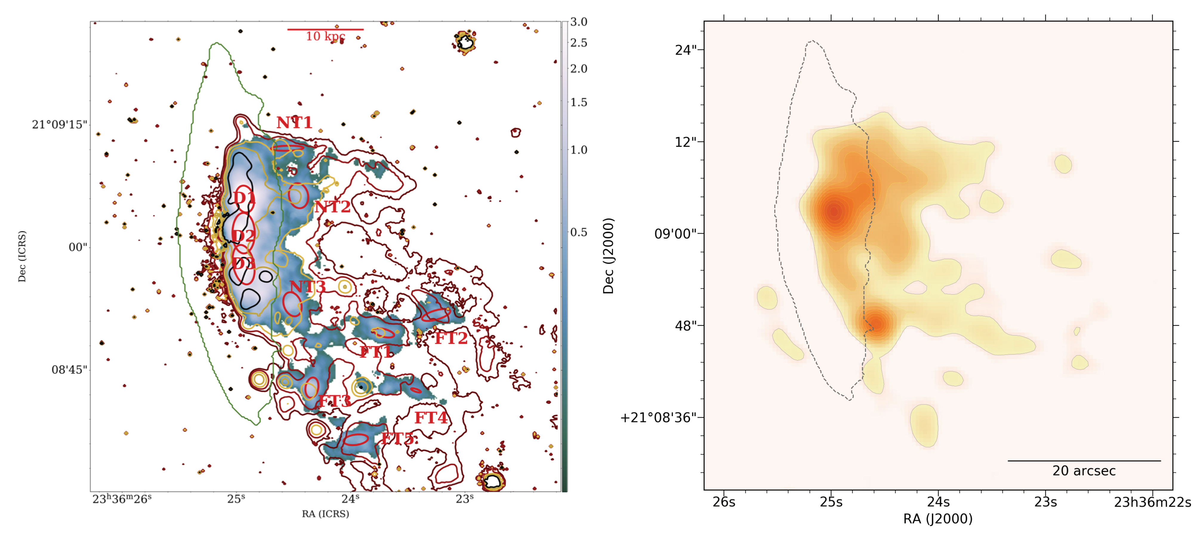 Galaxies 09 00116 g002