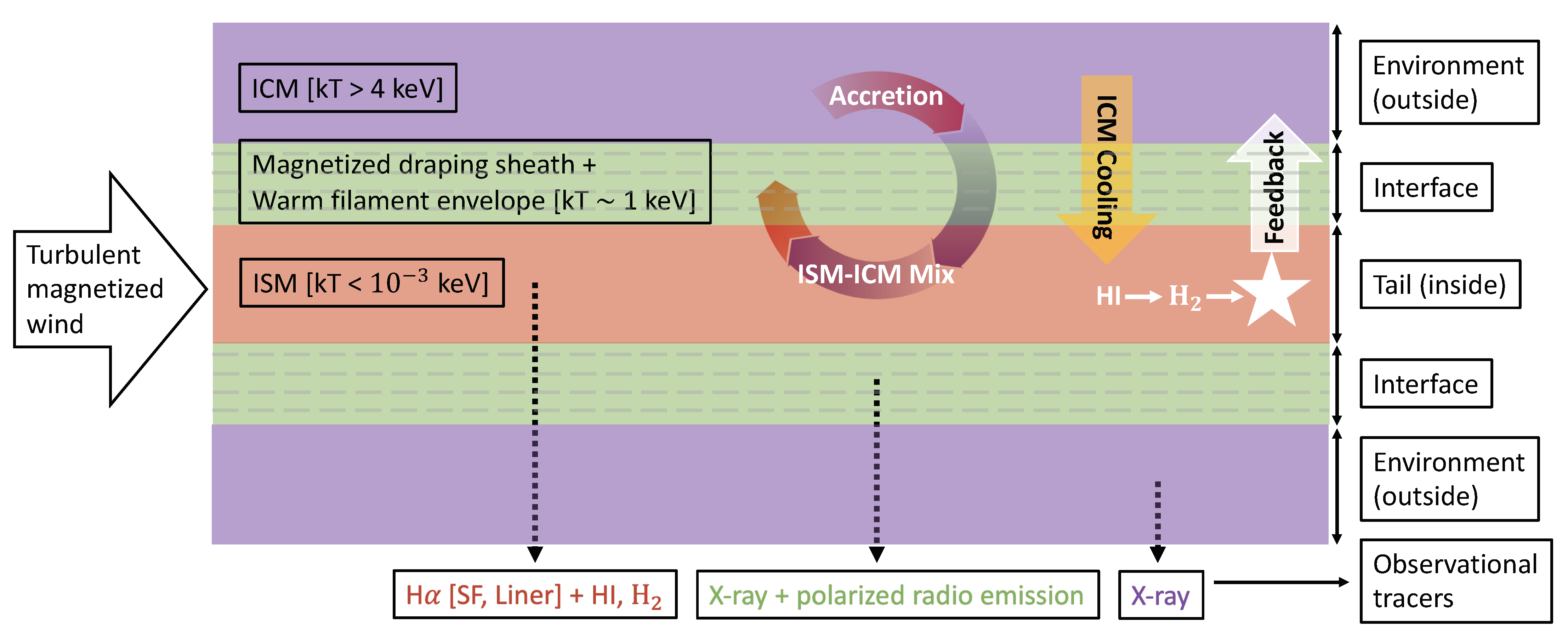Galaxies 09 00116 g006
