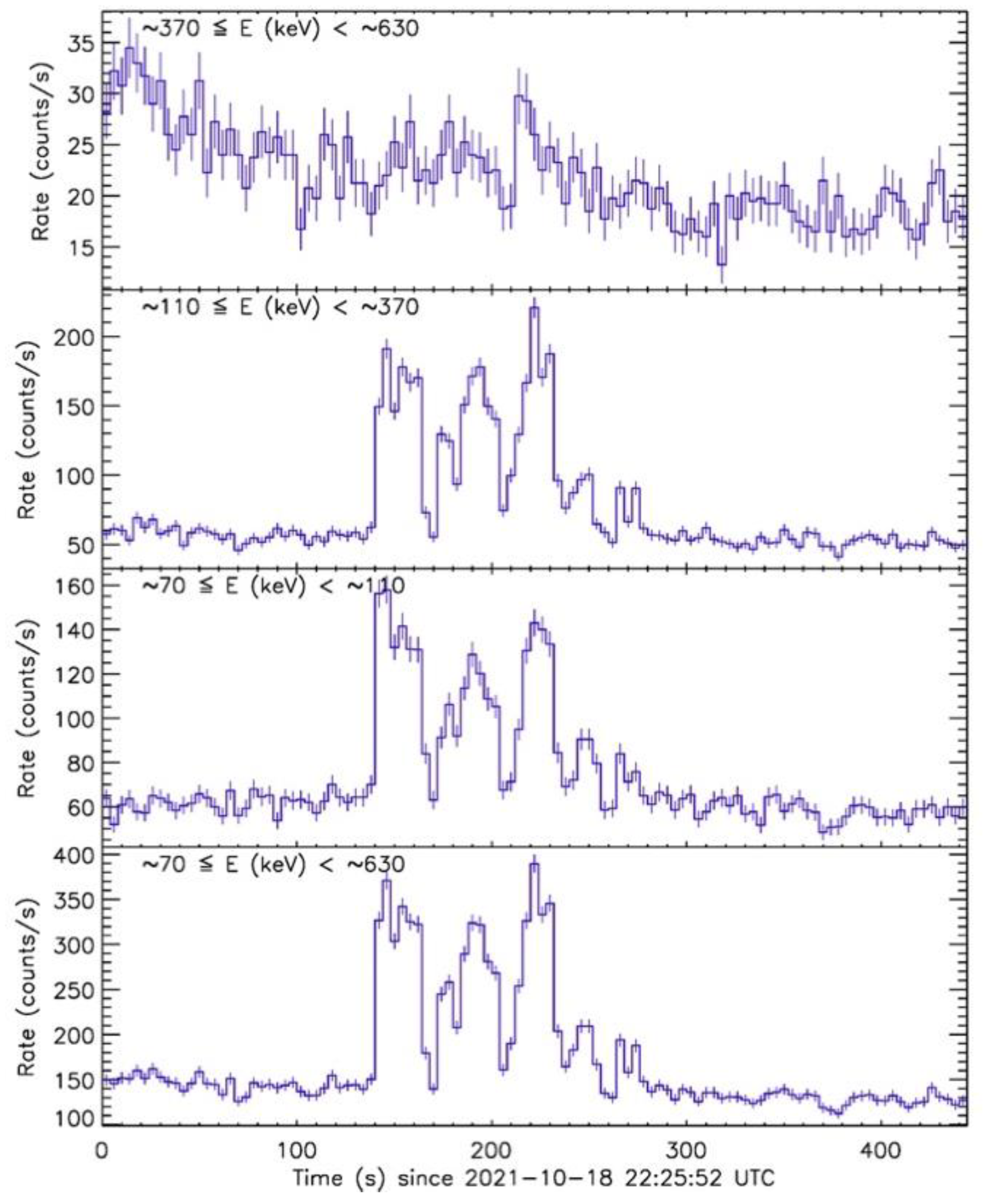 Galaxies 09 00120 g002