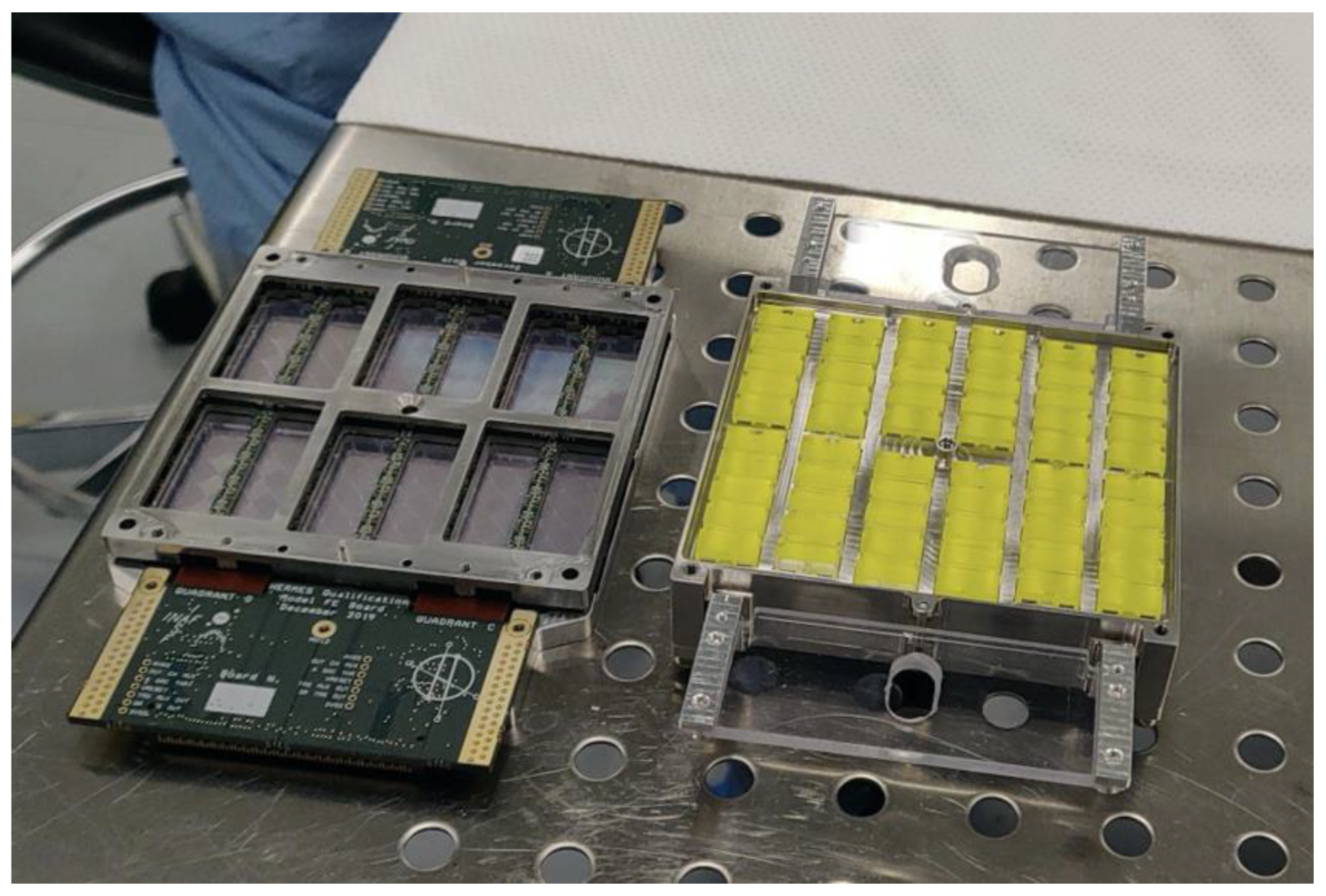 Galaxies 09 00120 g003