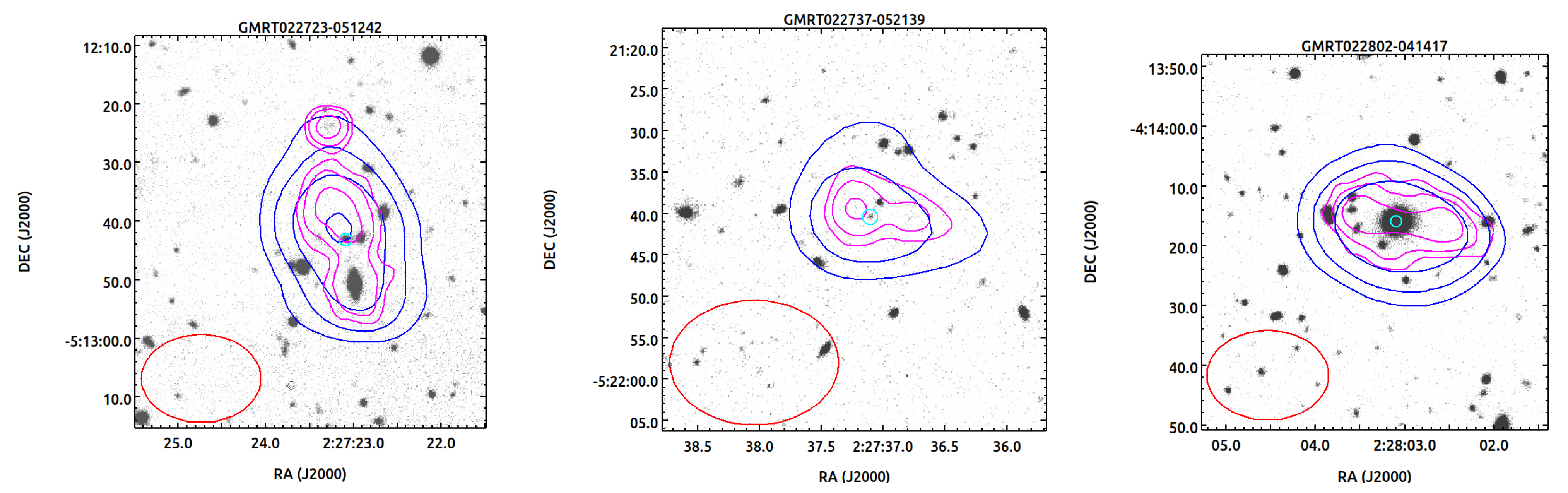Galaxies 09 00121 g003b