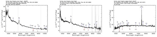 Galaxies 09 00122 g0a1