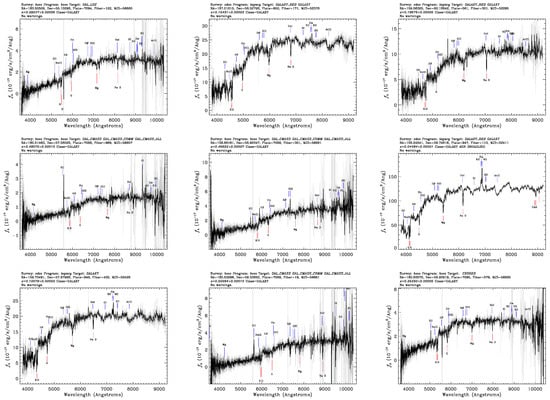 Galaxies 09 00122 g0a2a