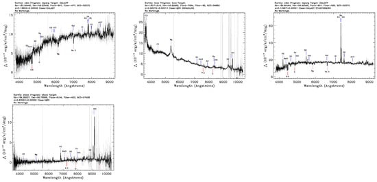 Galaxies 09 00122 g0a2b