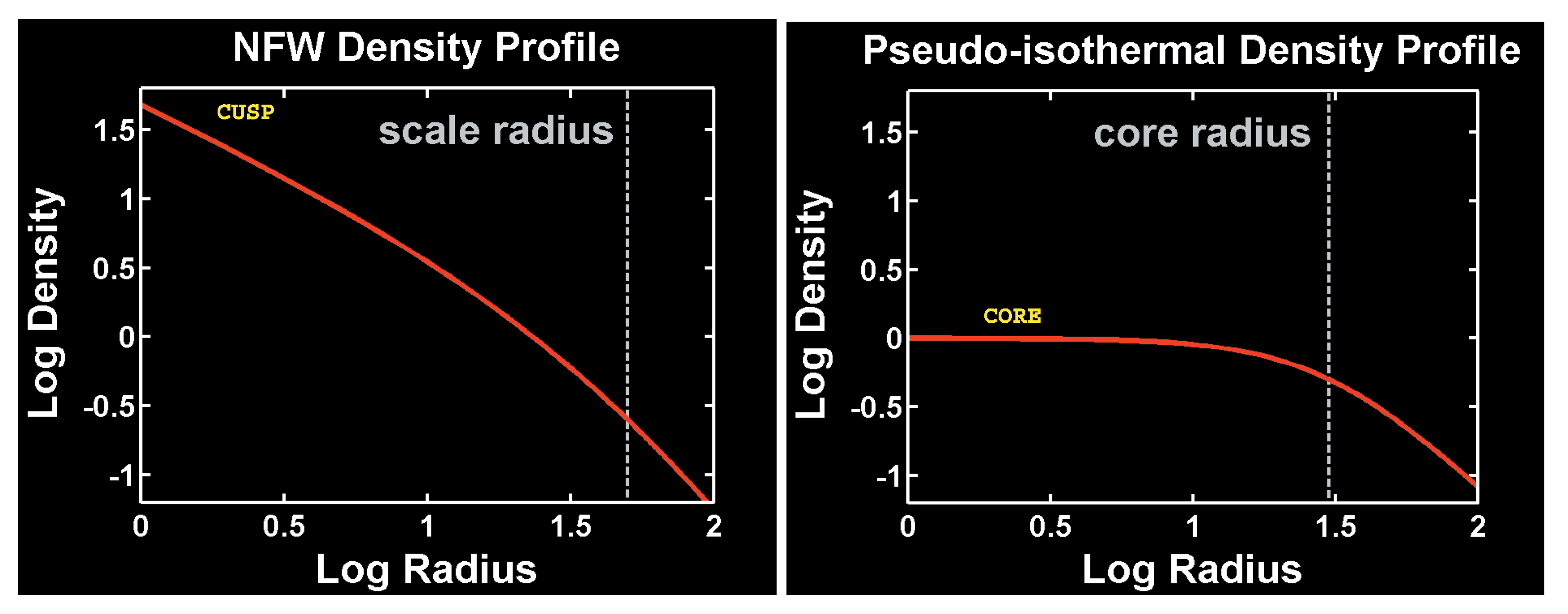 Galaxies 09 00123 g001