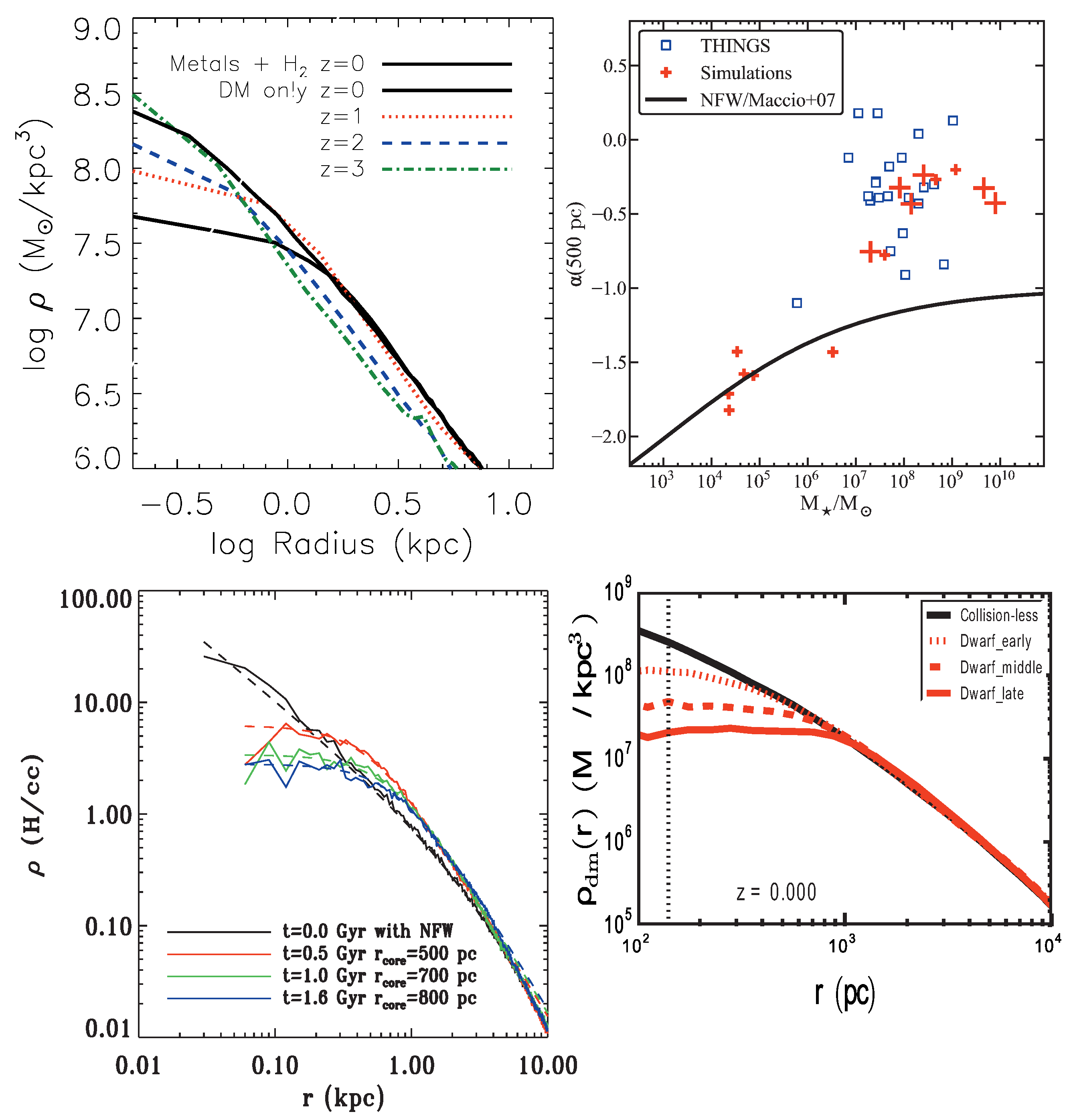 Galaxies 09 00123 g007