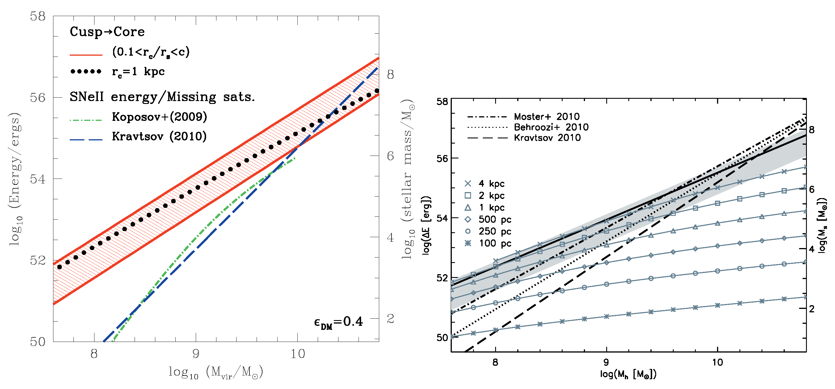Galaxies 09 00123 g008