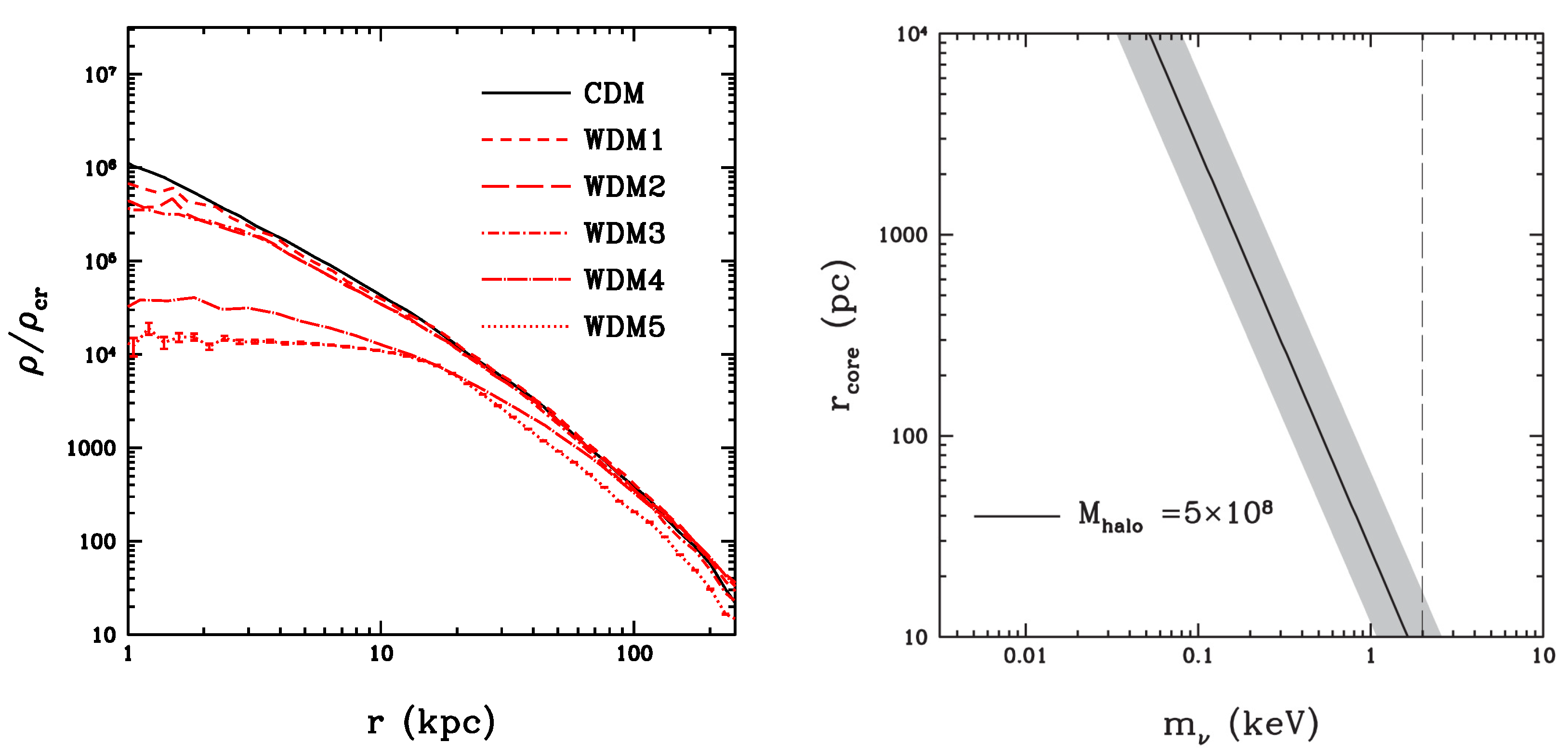 Galaxies 09 00123 g012