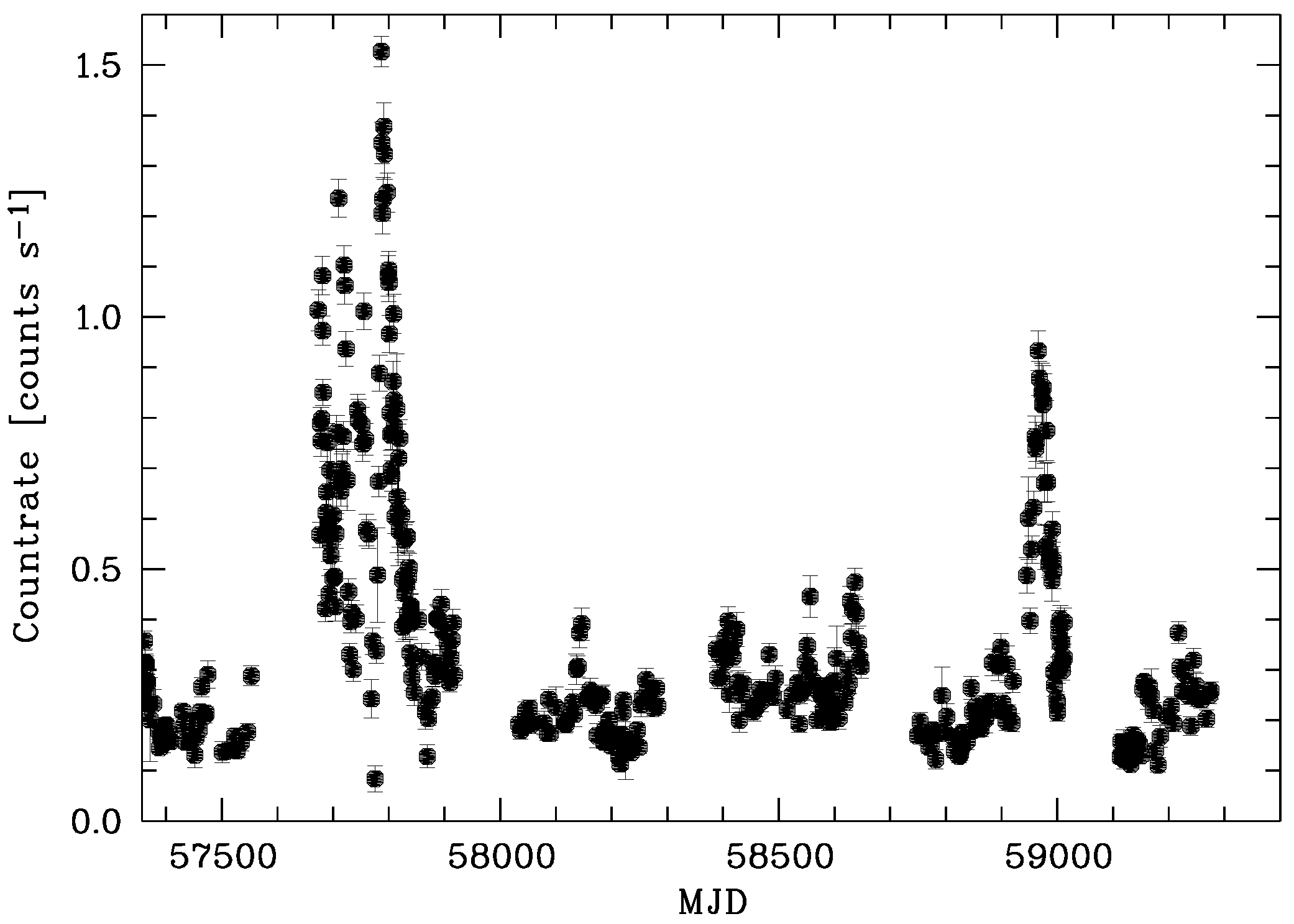 Galaxies 10 00001 g002