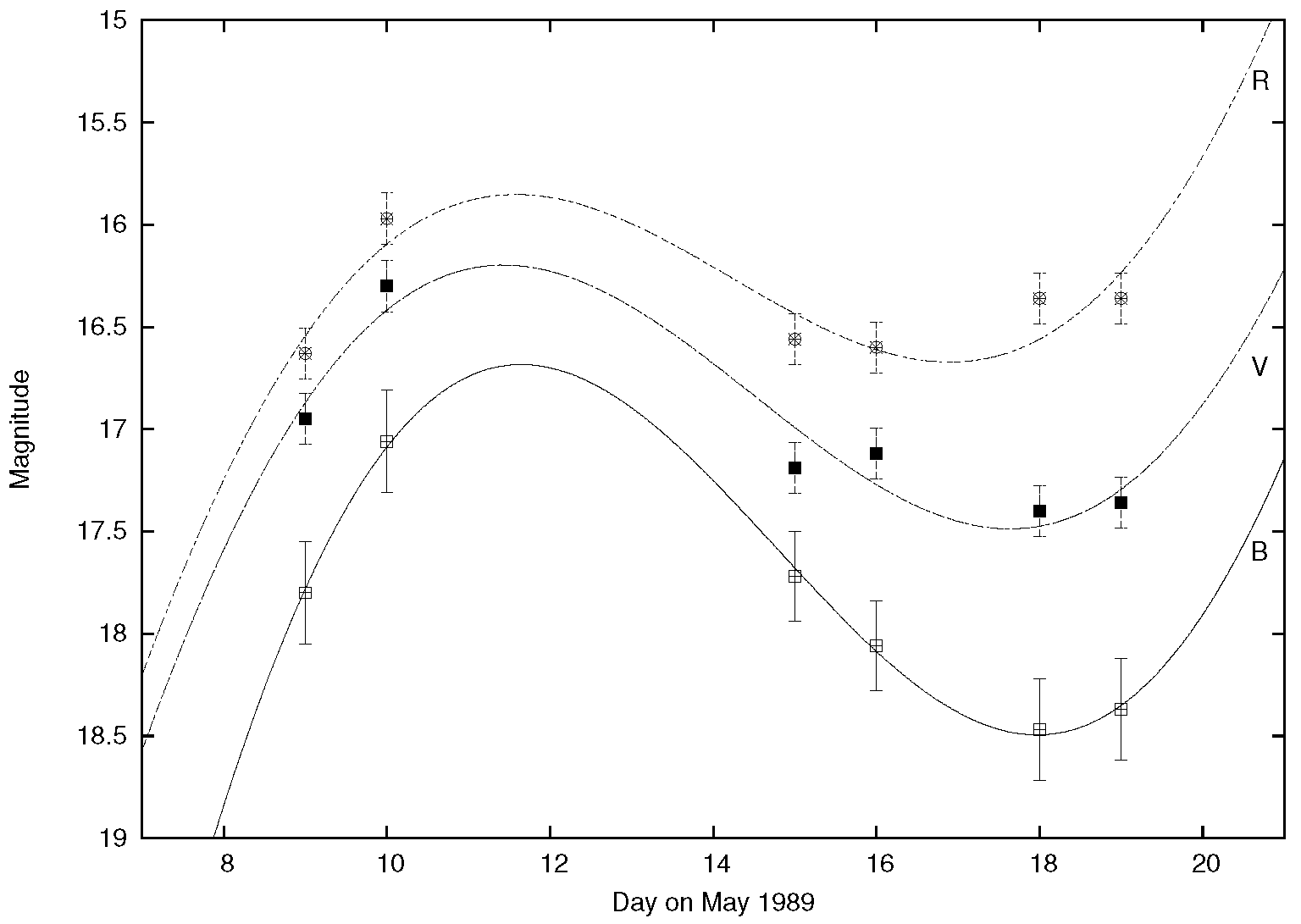 Galaxies 10 00001 g006