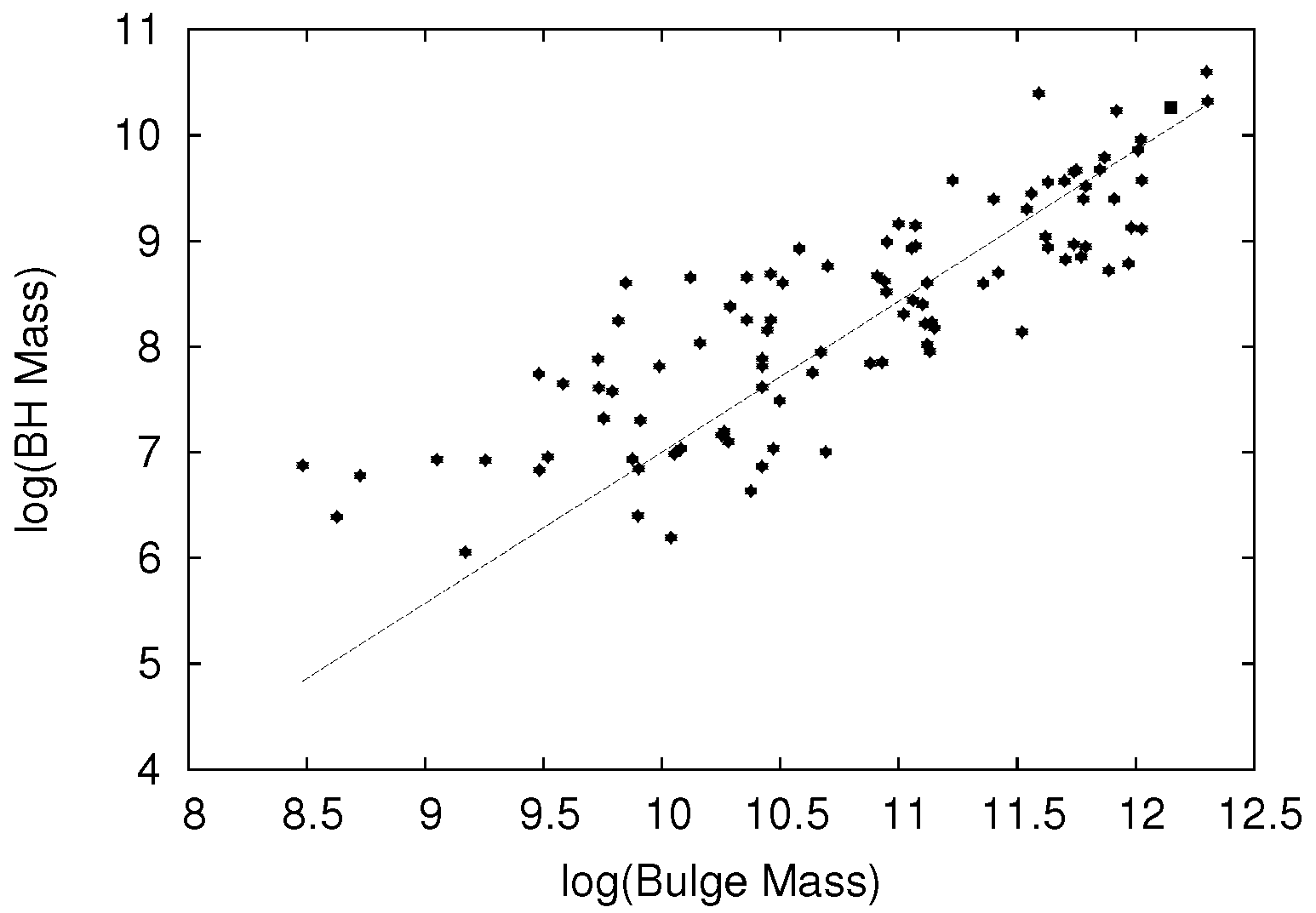 Galaxies 10 00001 g007