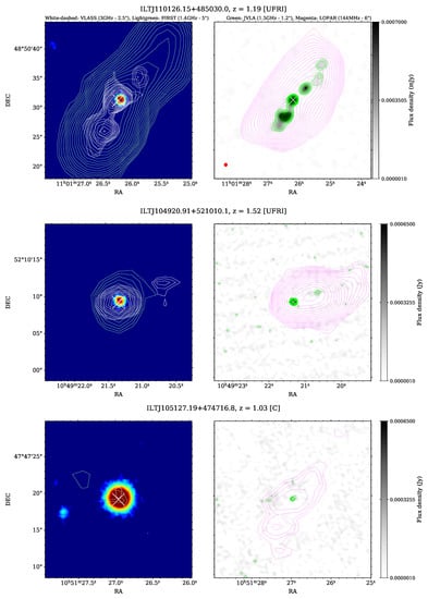 Galaxies 10 00002 g0a1a