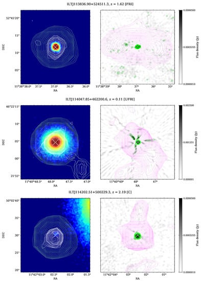 Galaxies 10 00002 g0a1f