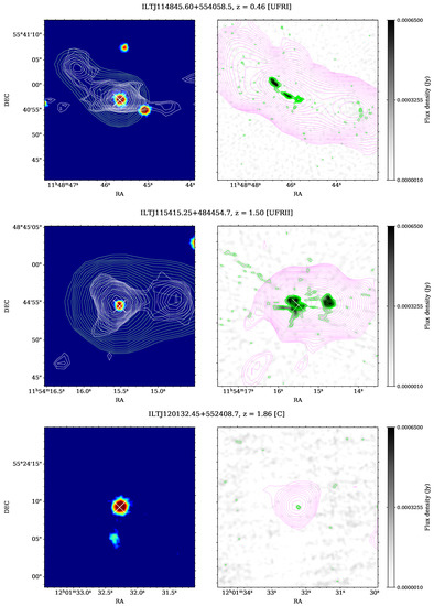 Galaxies 10 00002 g0a1h