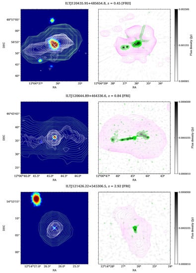 Galaxies 10 00002 g0a1i