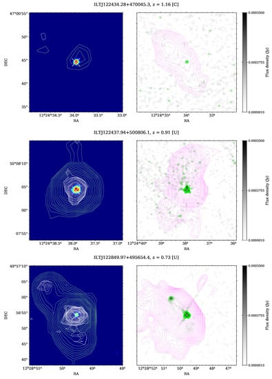 Galaxies 10 00002 g0a1l