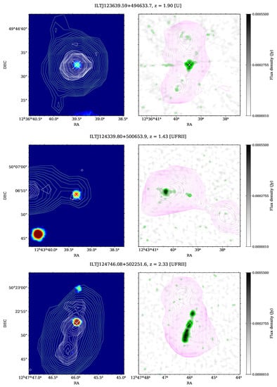 Galaxies 10 00002 g0a1n