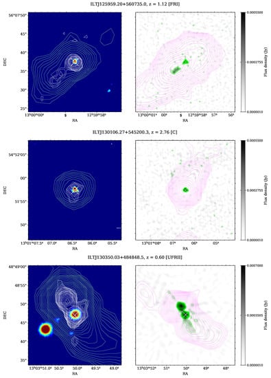 Galaxies 10 00002 g0a1o