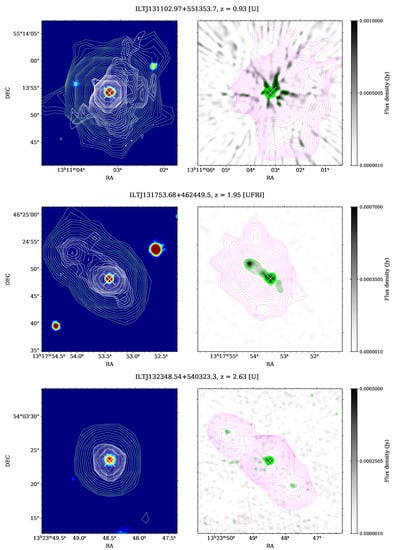 Galaxies 10 00002 g0a1p