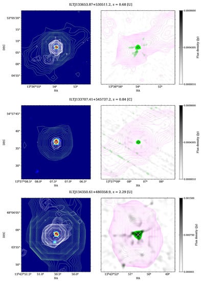 Galaxies 10 00002 g0a1q