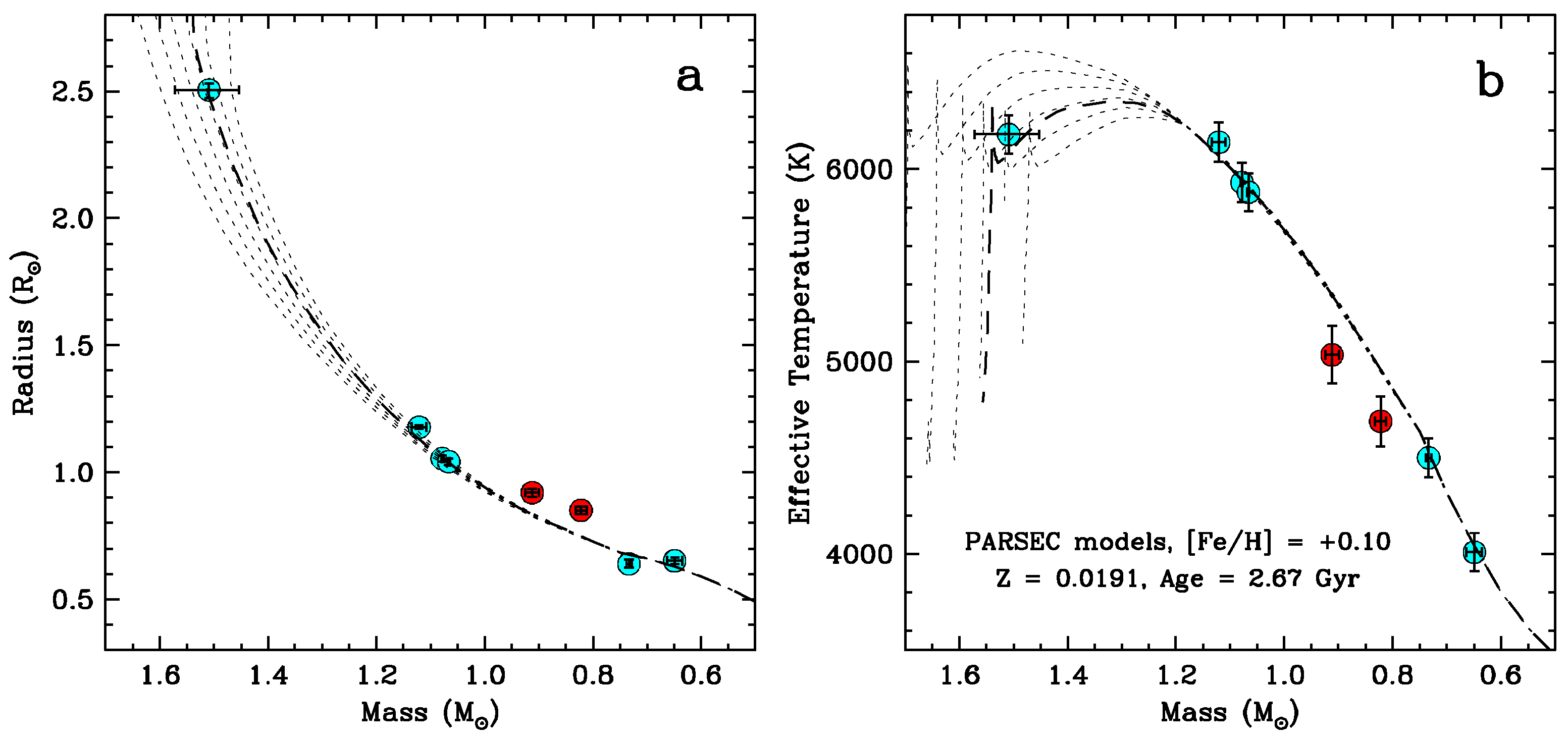 Galaxies 10 00003 g001