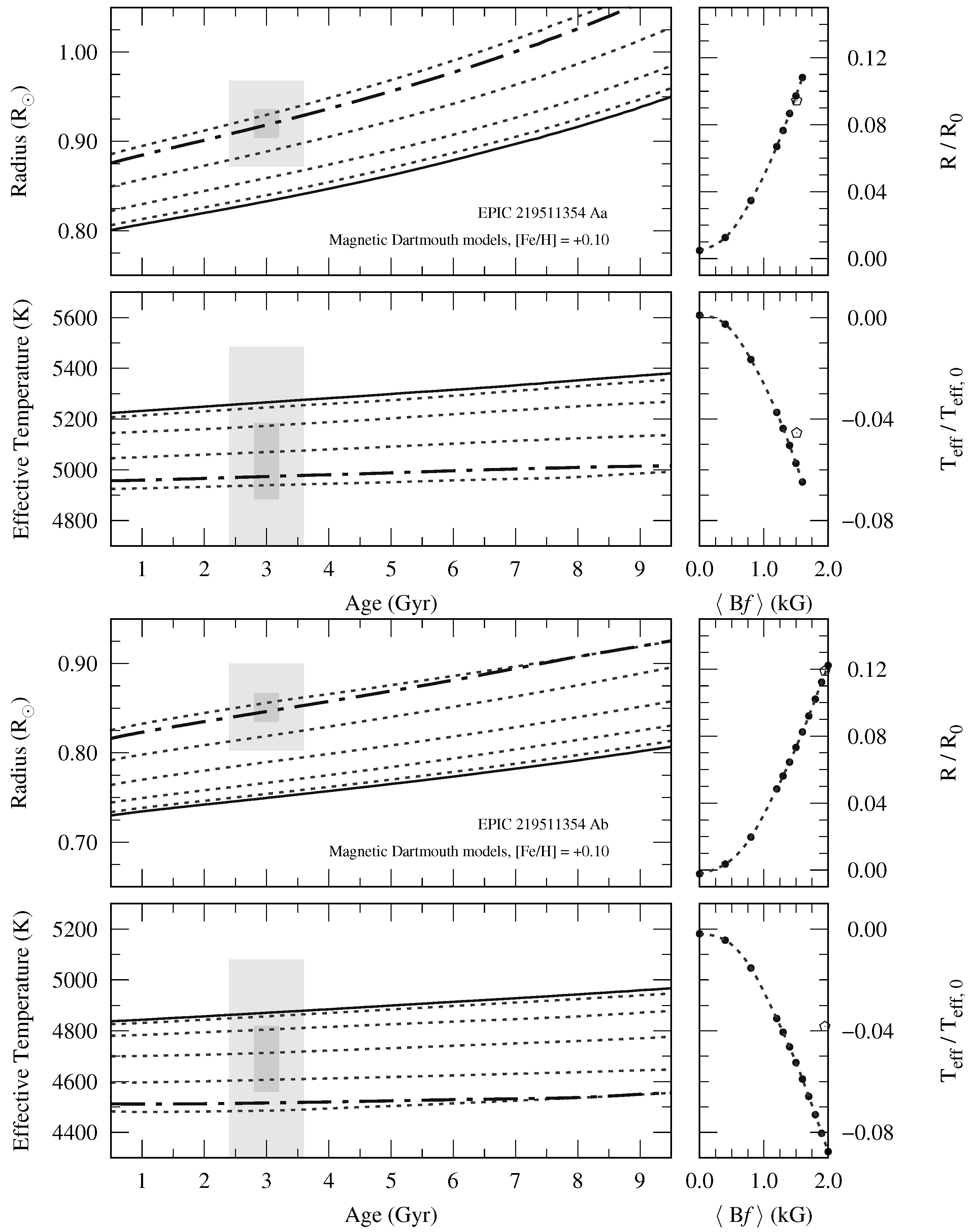Galaxies 10 00003 g002