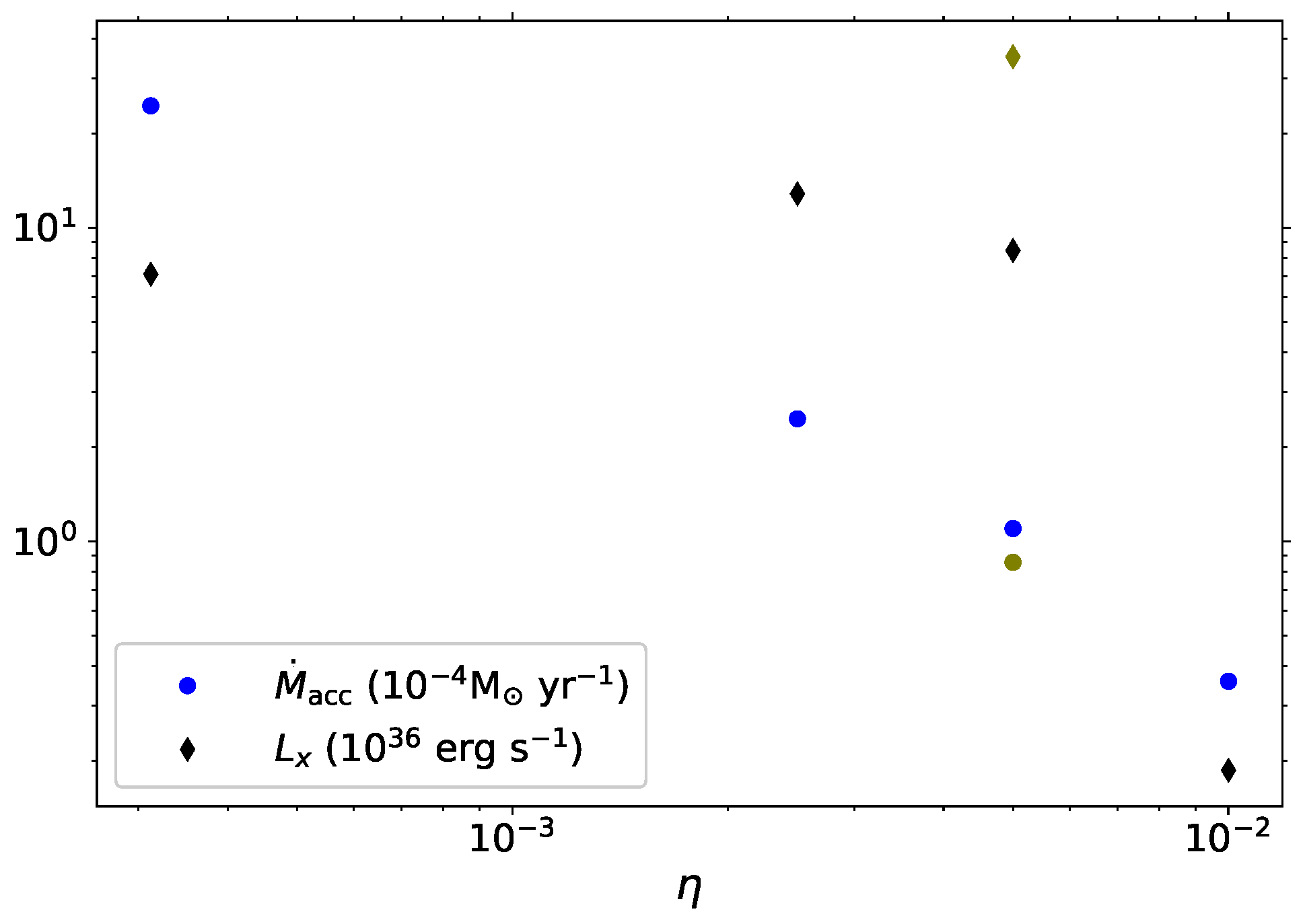 Galaxies 10 00004 g007