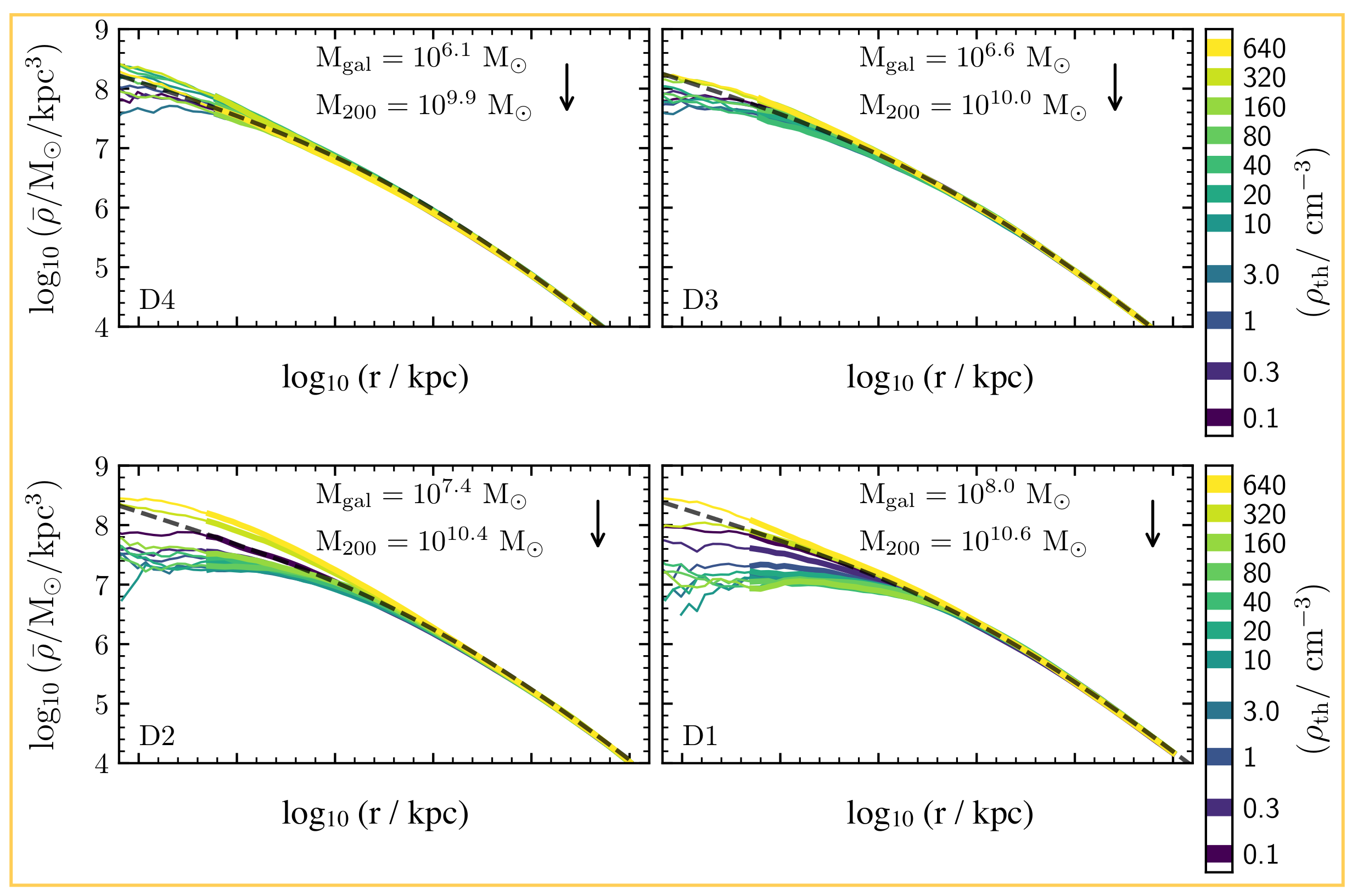 Galaxies 10 00005 g002