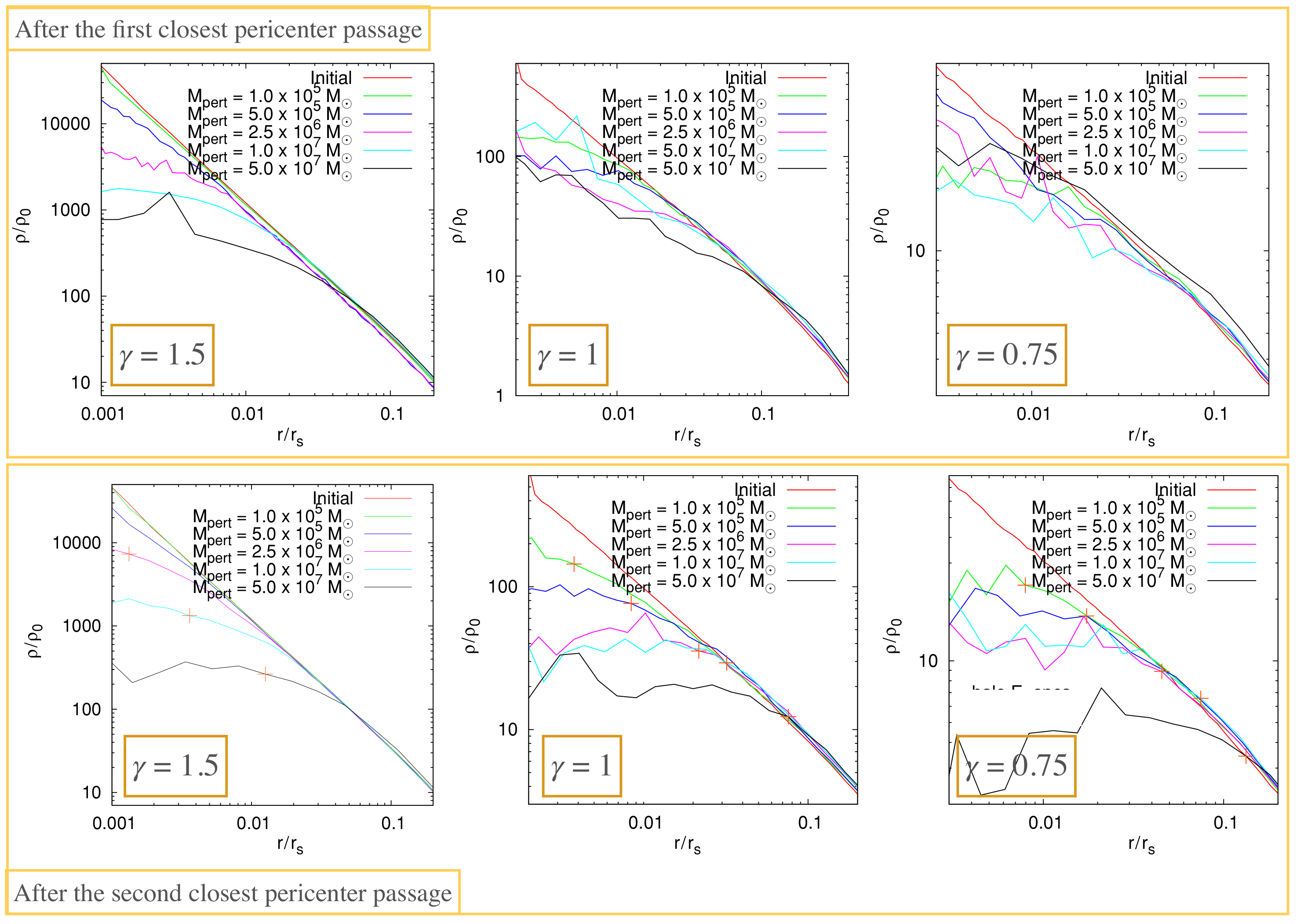 Galaxies 10 00005 g005
