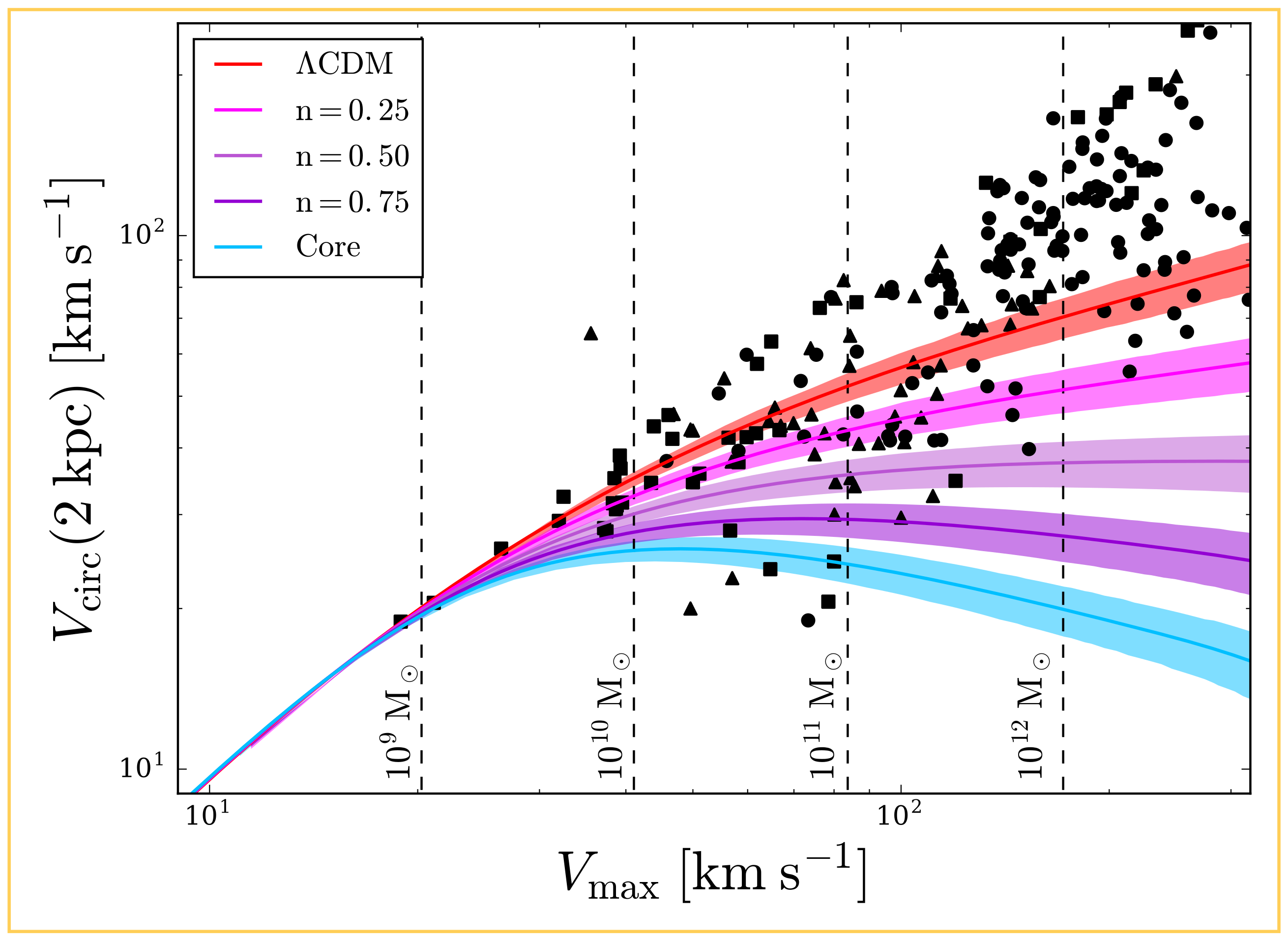 Galaxies 10 00005 g007