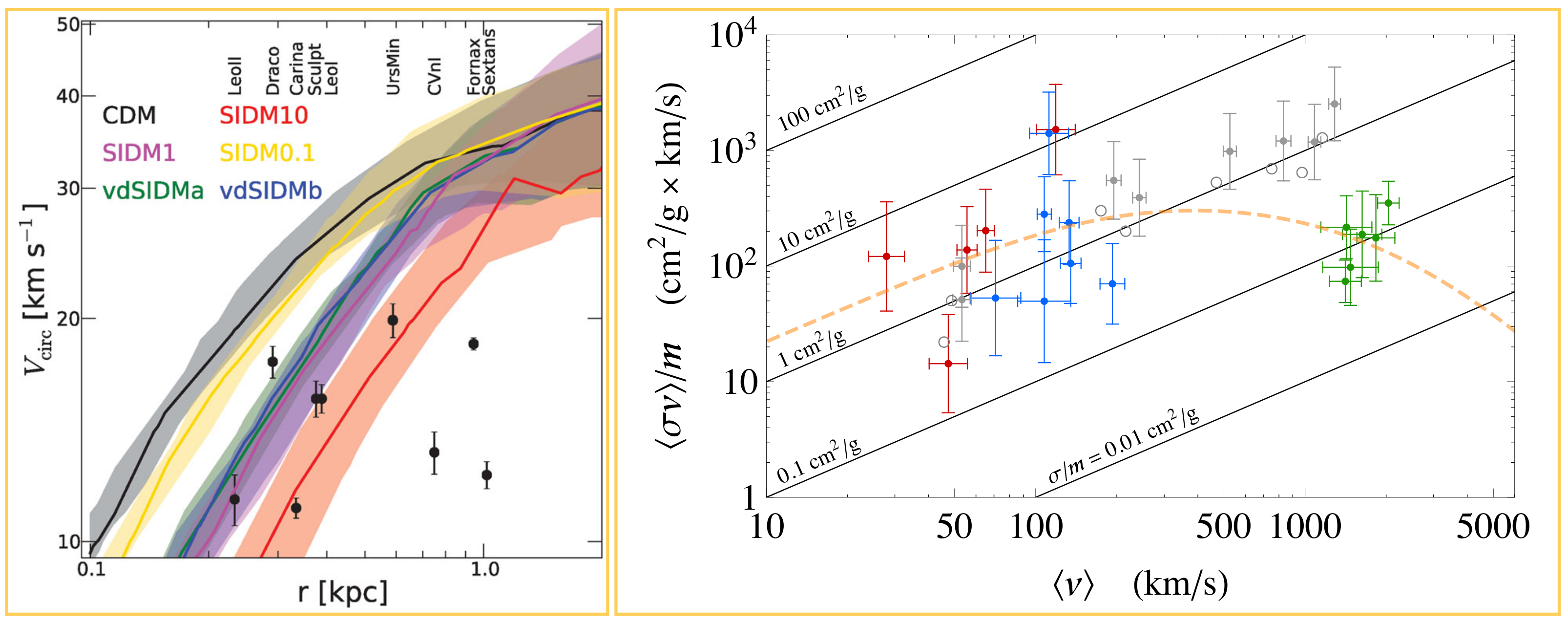 Galaxies 10 00005 g012