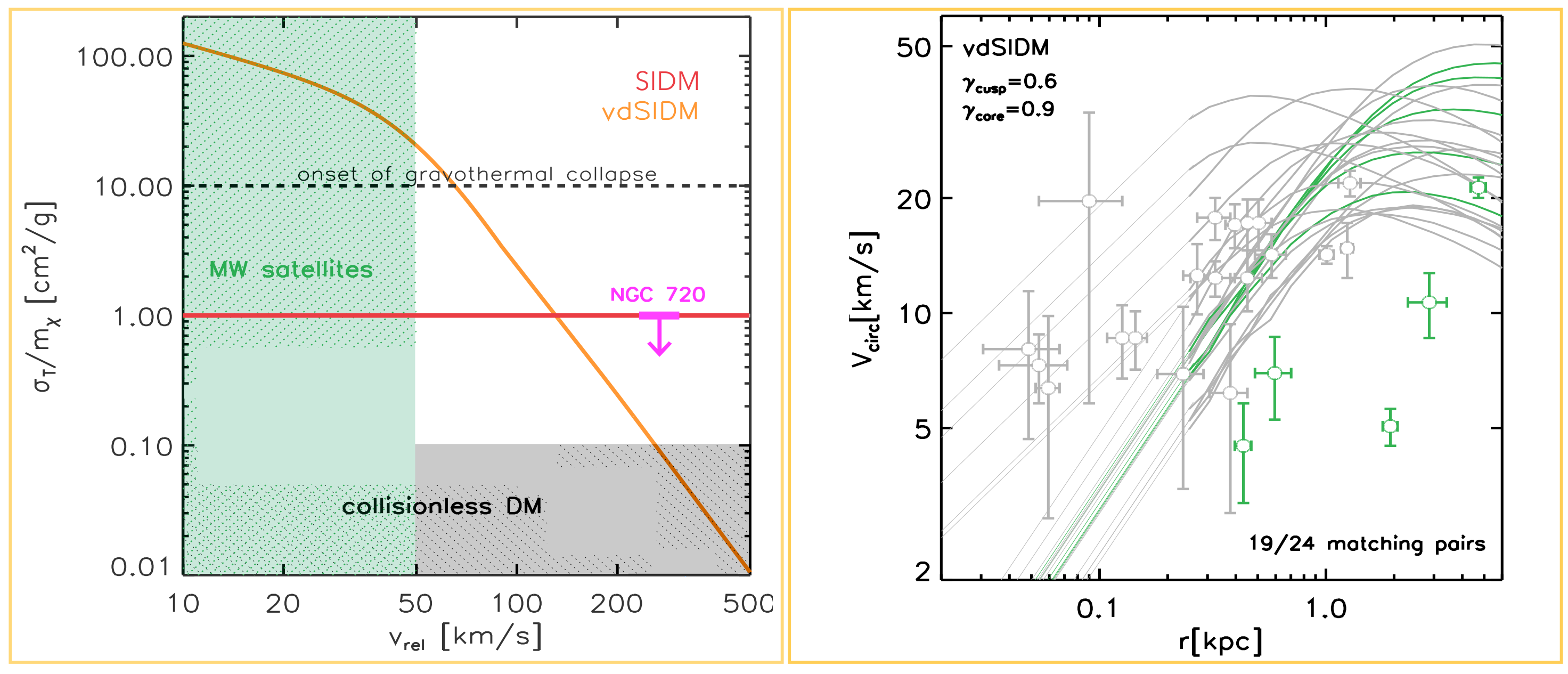 Galaxies 10 00005 g014