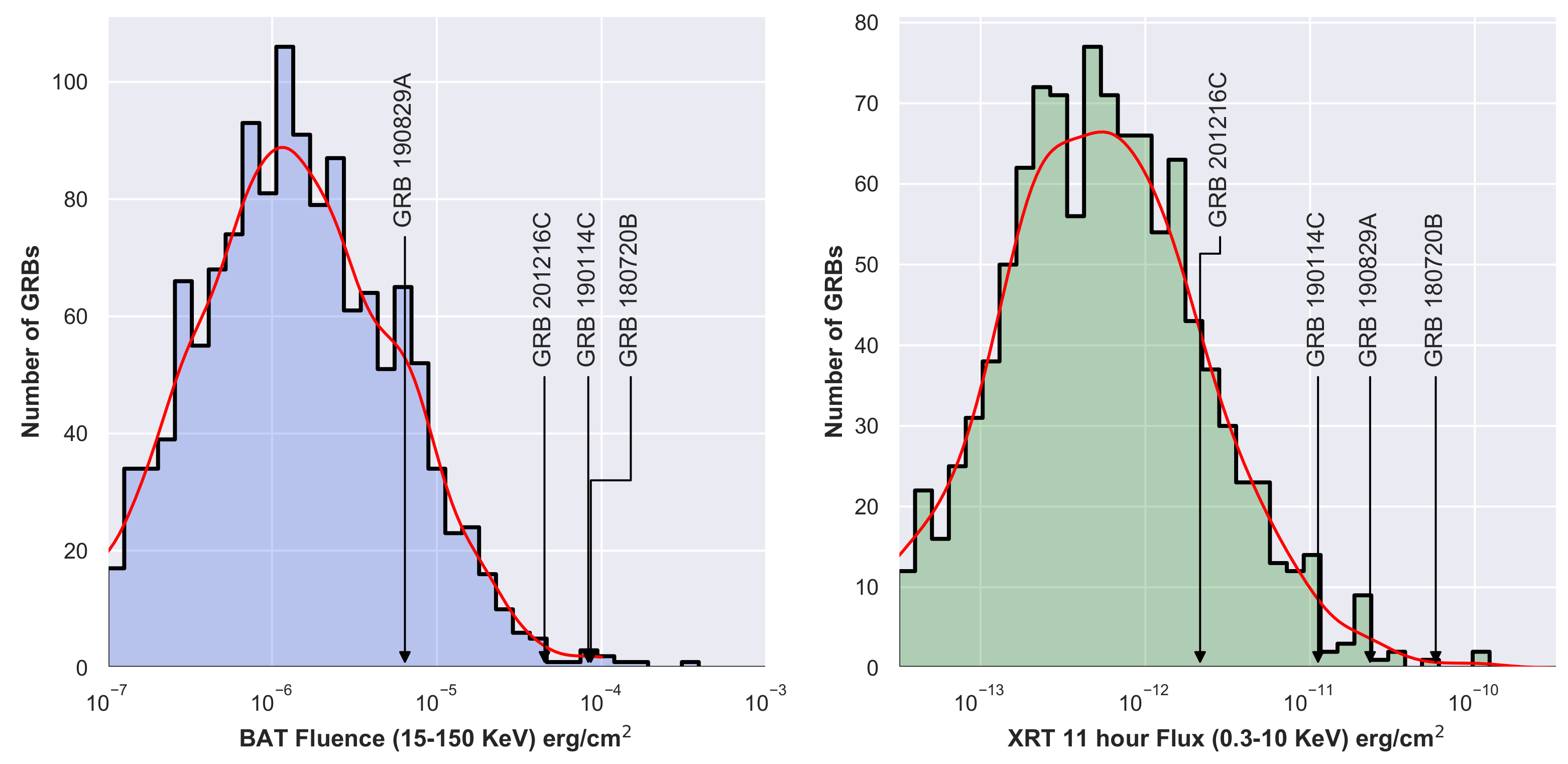 Galaxies 10 00007 g001