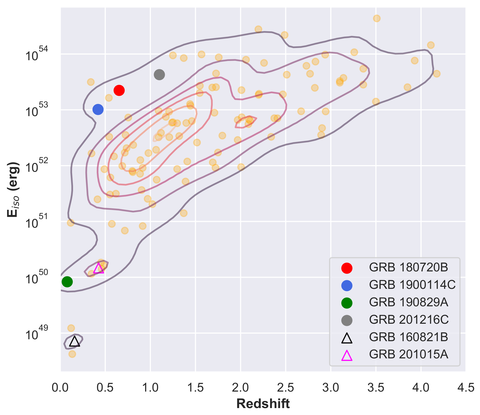 Galaxies 10 00007 g003
